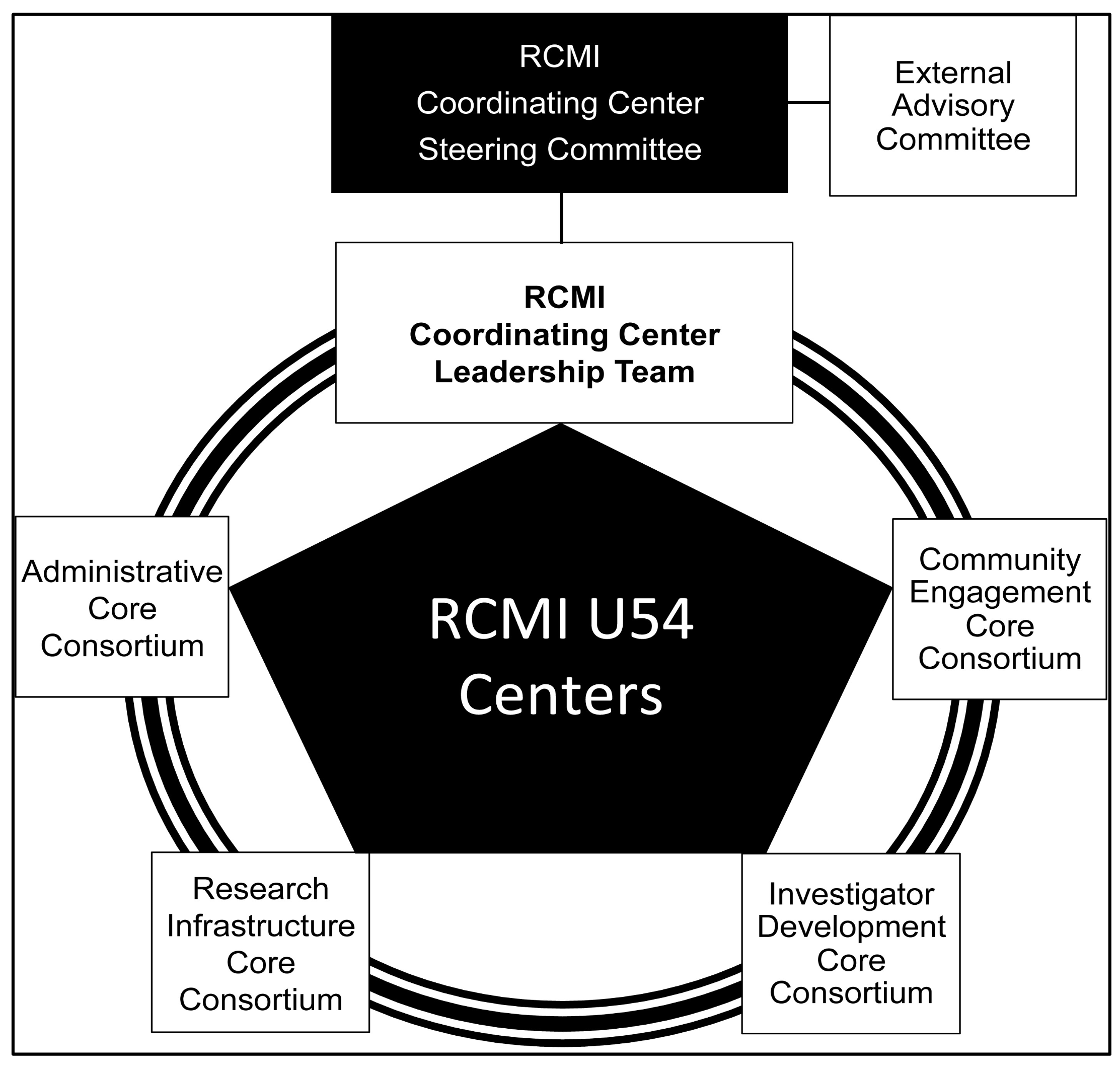 Ijerph 18 06848 g003