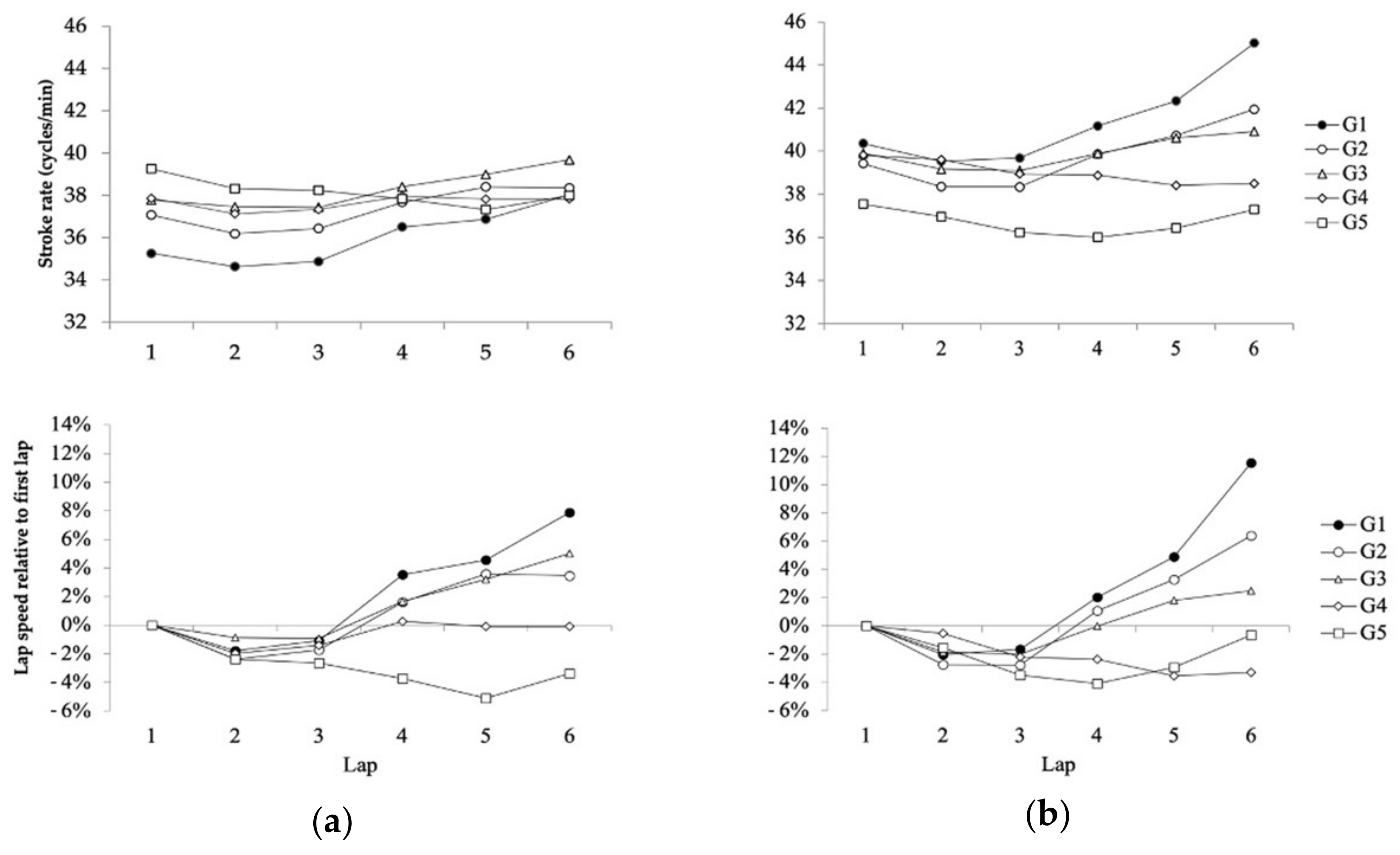 Ijerph 18 06850 g001