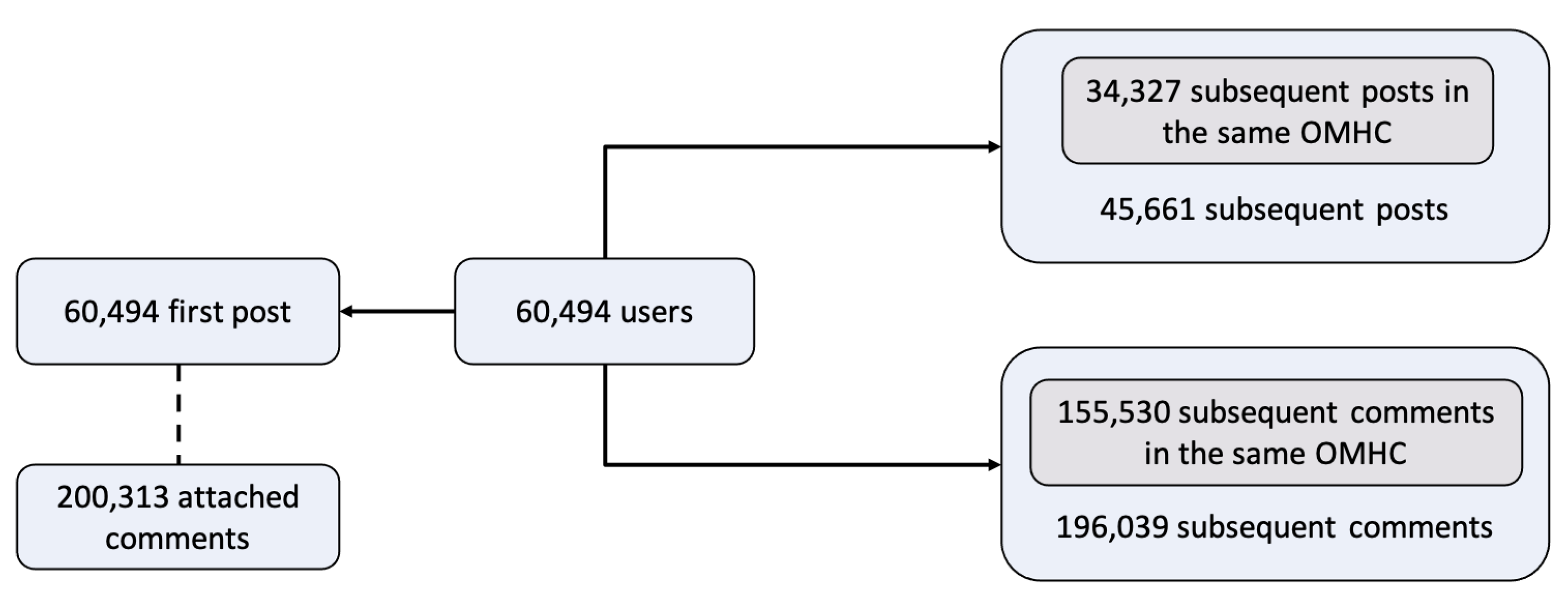 Ijerph 18 06855 g001