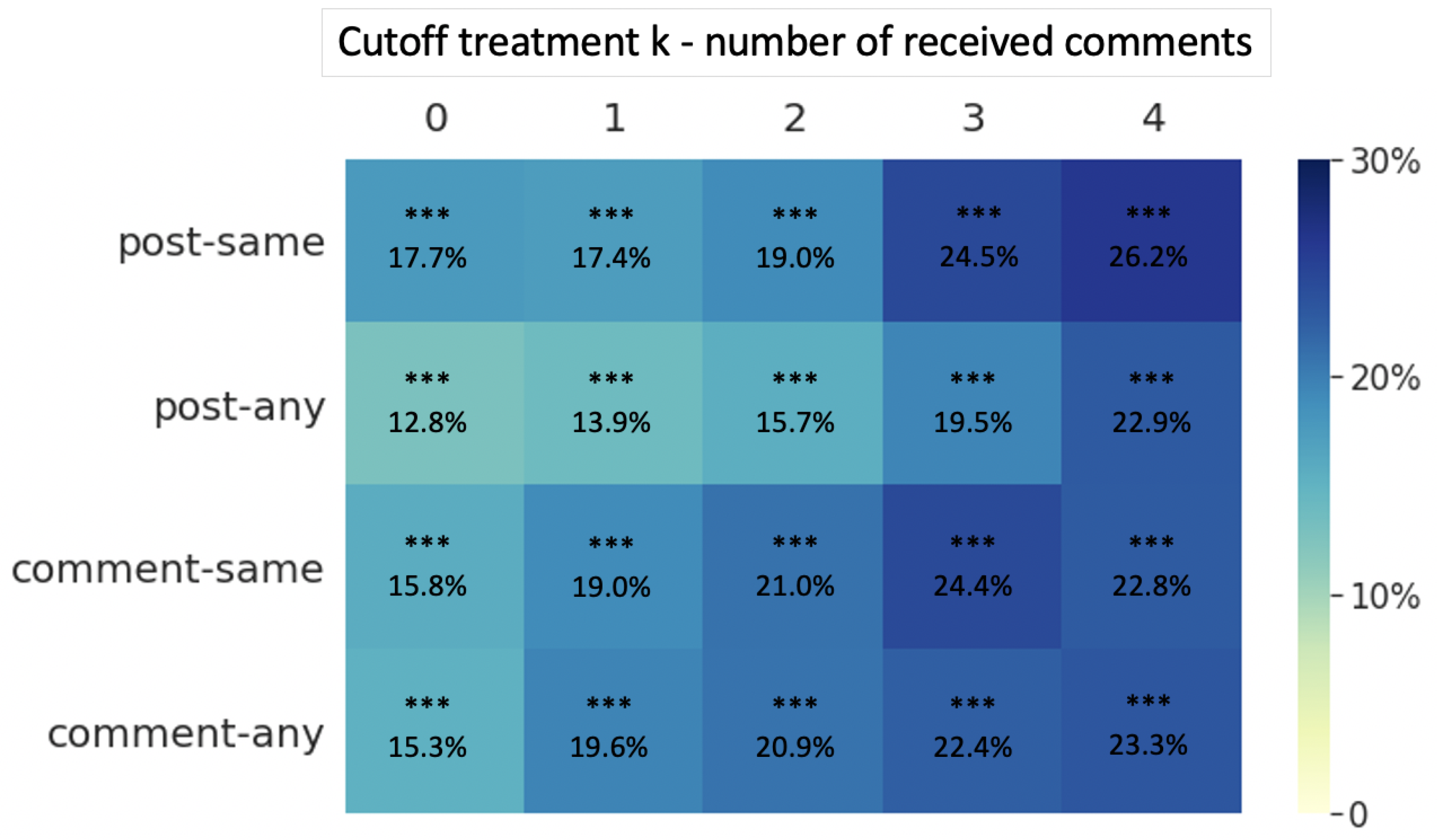 Ijerph 18 06855 g003