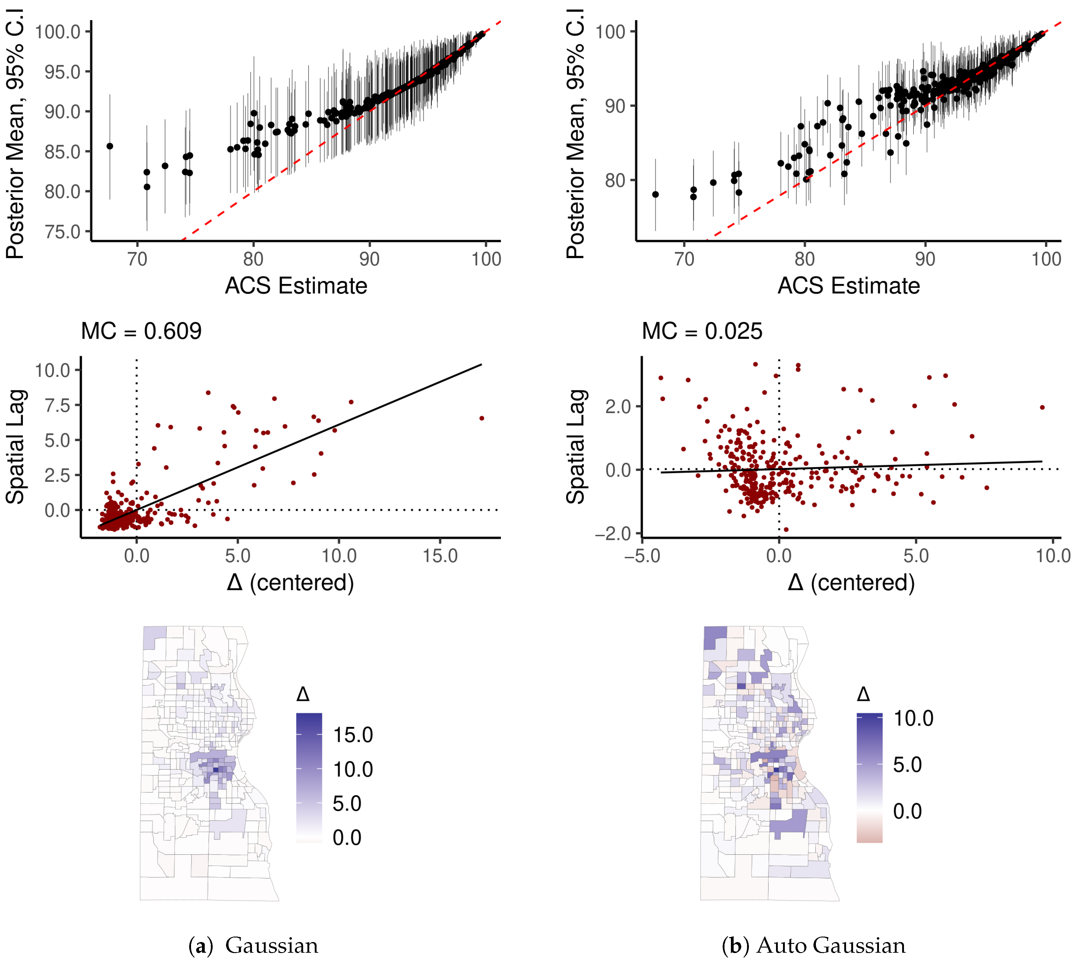 Ijerph 18 06856 g006