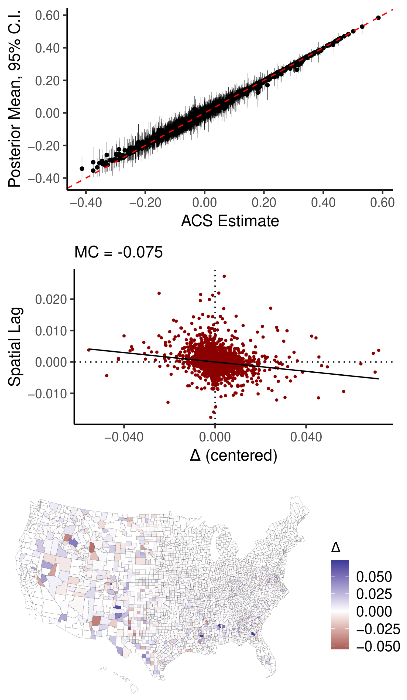 Ijerph 18 06856 g009