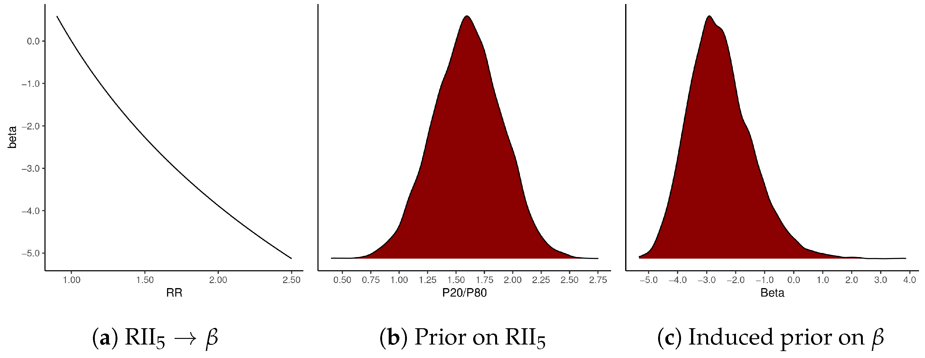 Ijerph 18 06856 g010