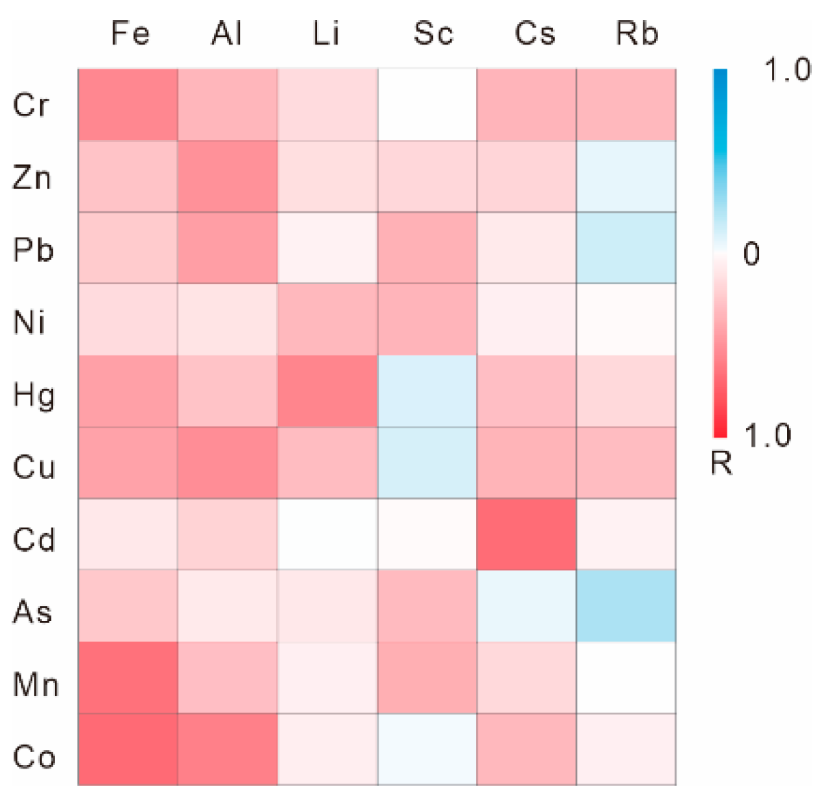 Ijerph 18 06859 g002