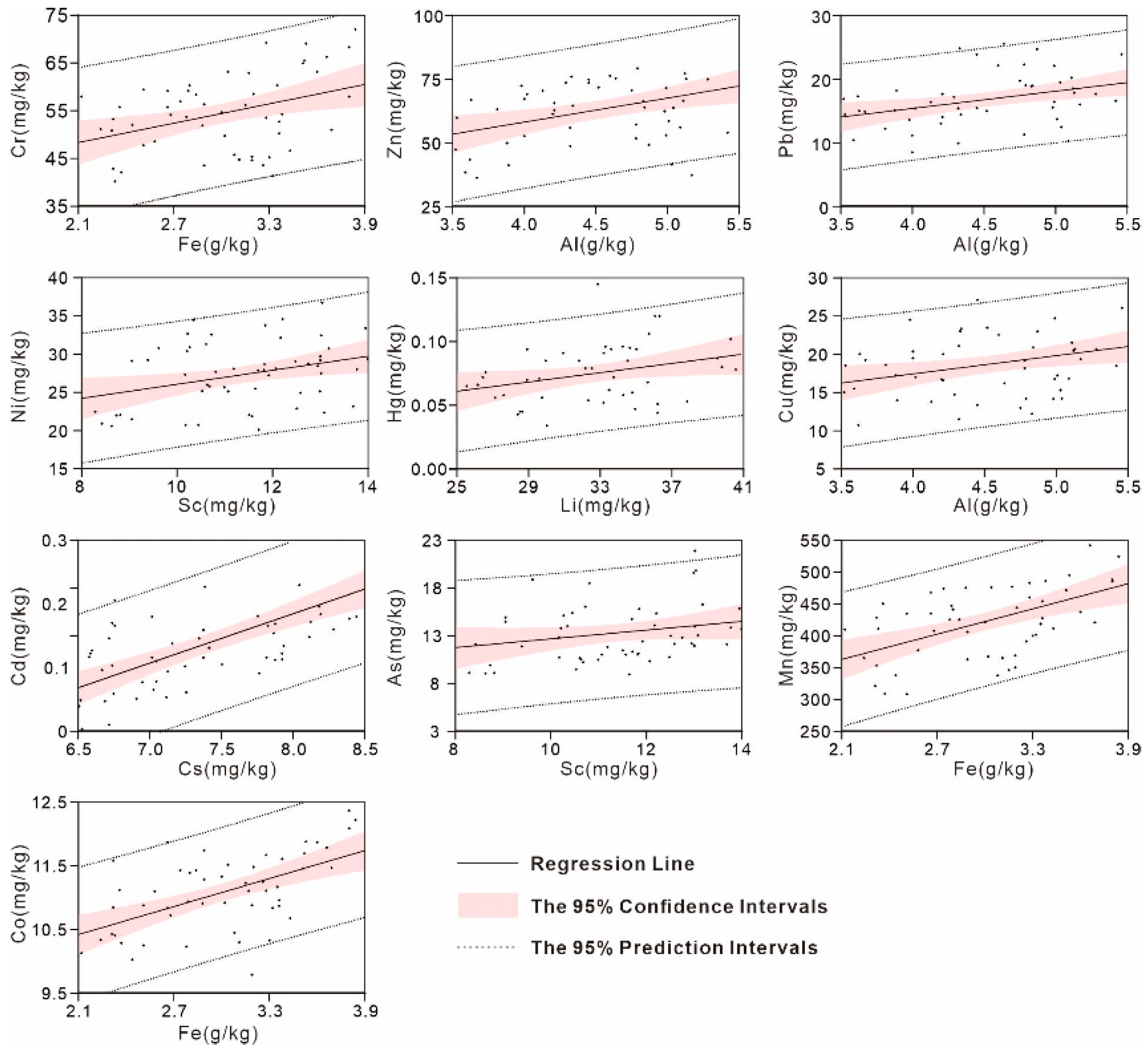 Ijerph 18 06859 g003