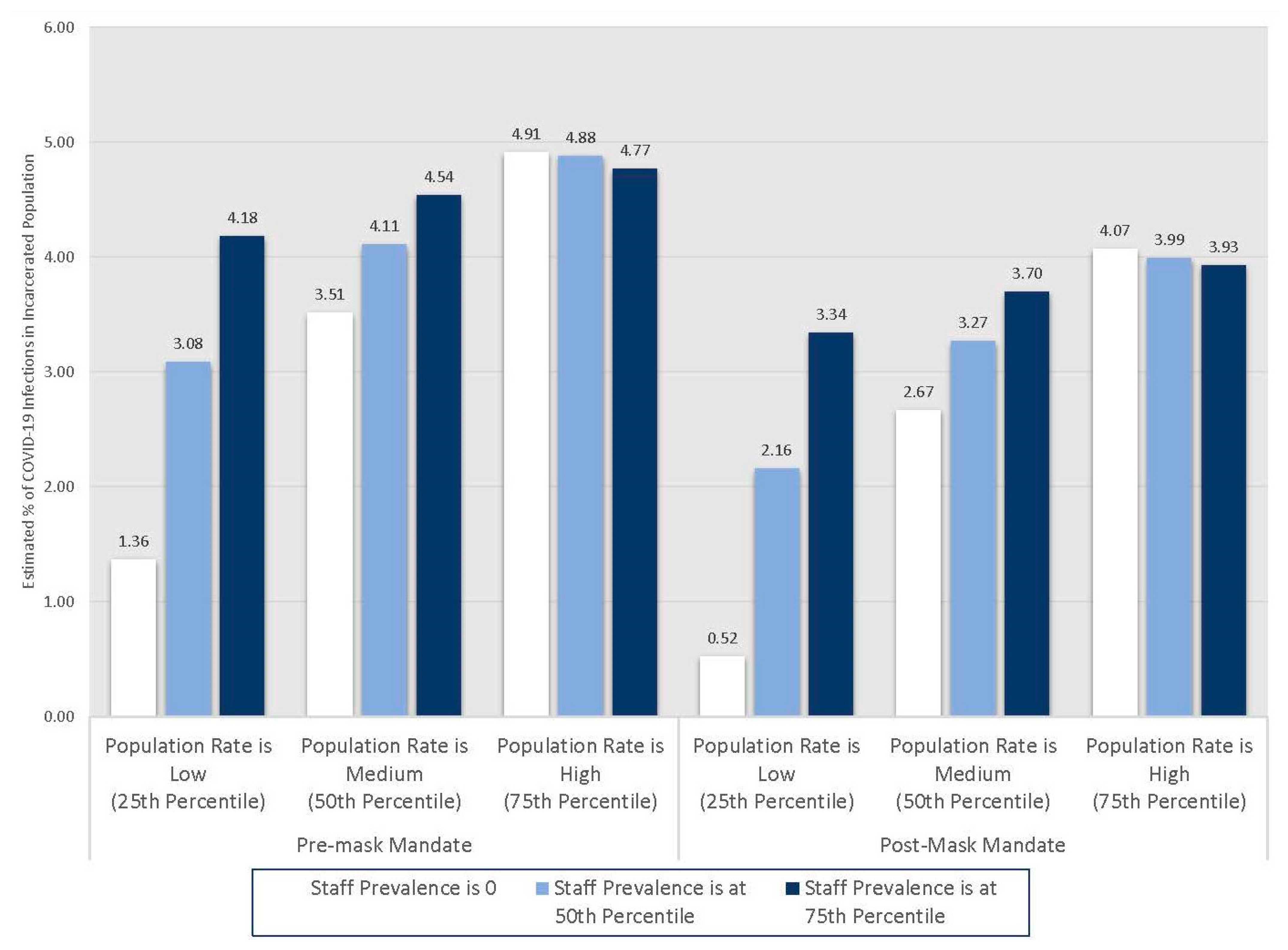 Ijerph 18 06873 g002