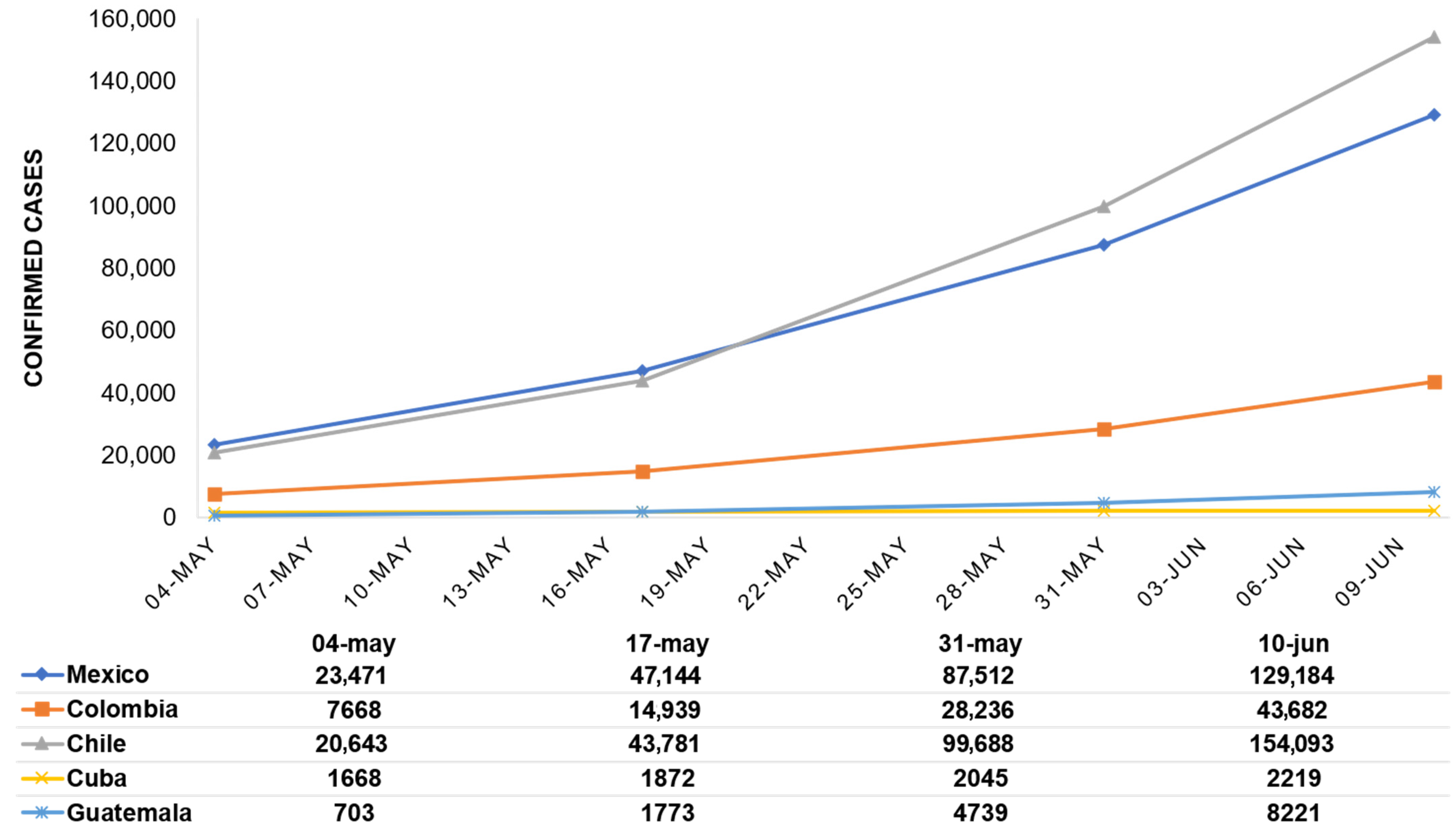 Ijerph 18 06882 g001