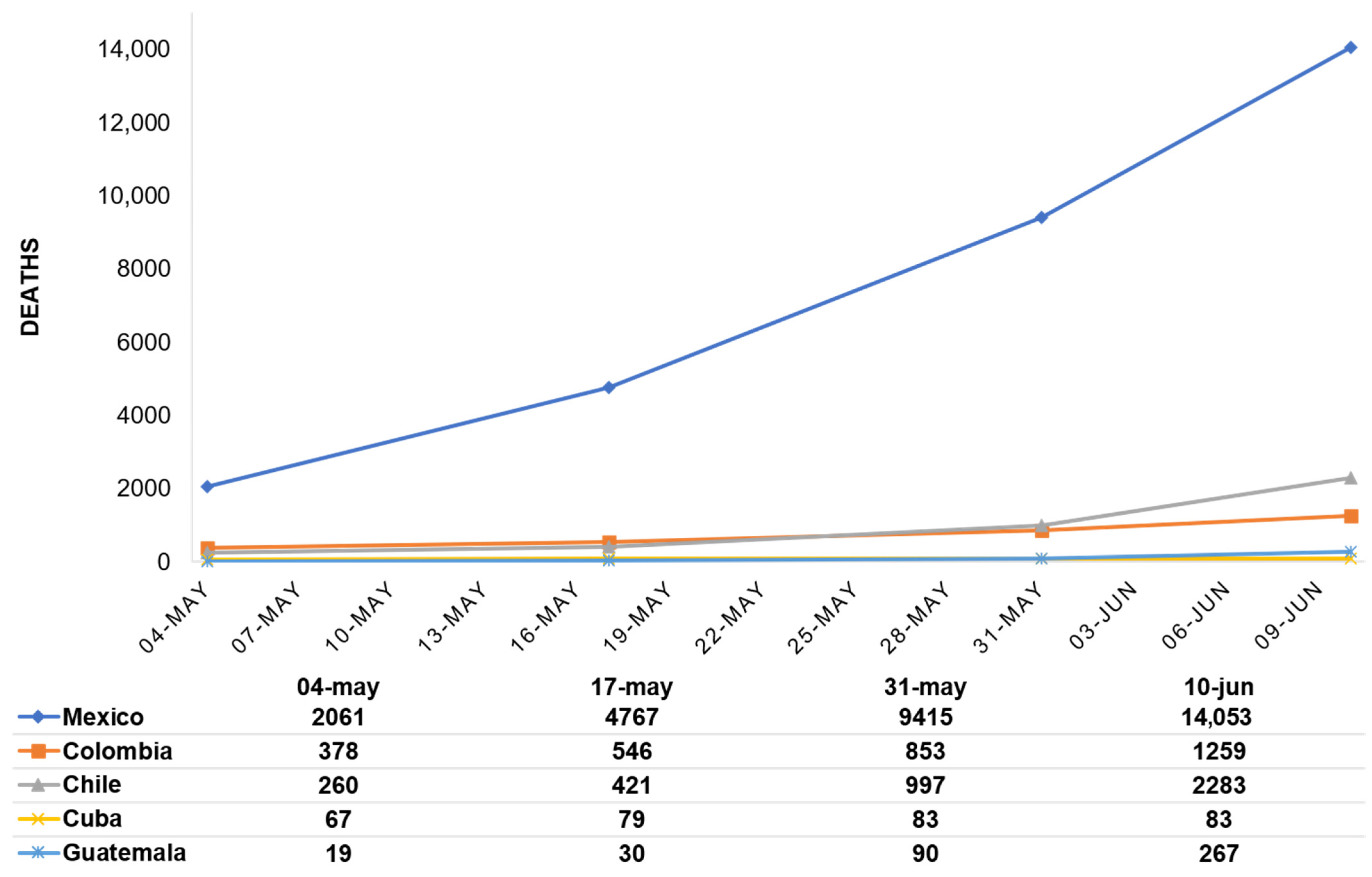 Ijerph 18 06882 g002