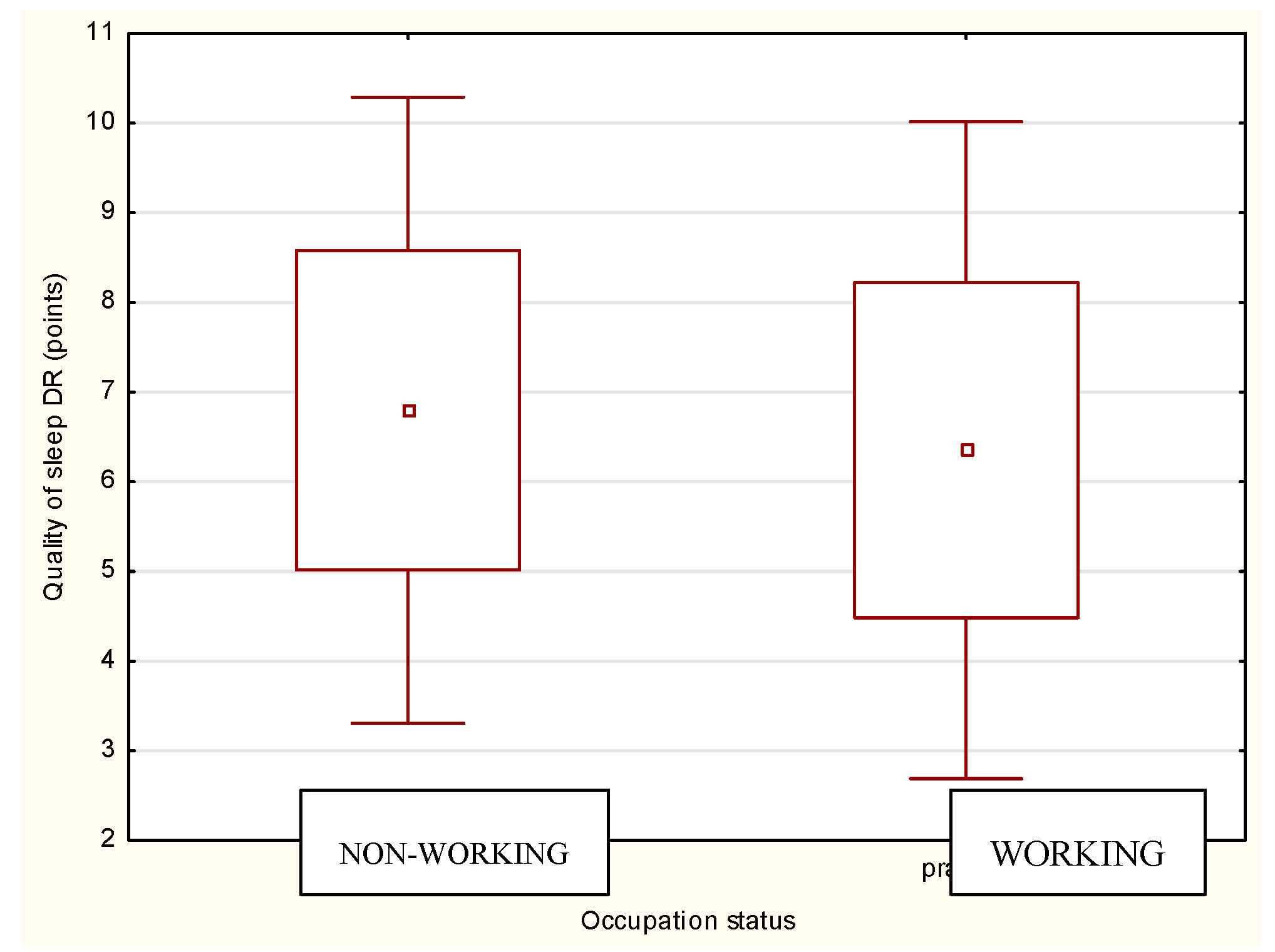 Ijerph 18 06890 g003