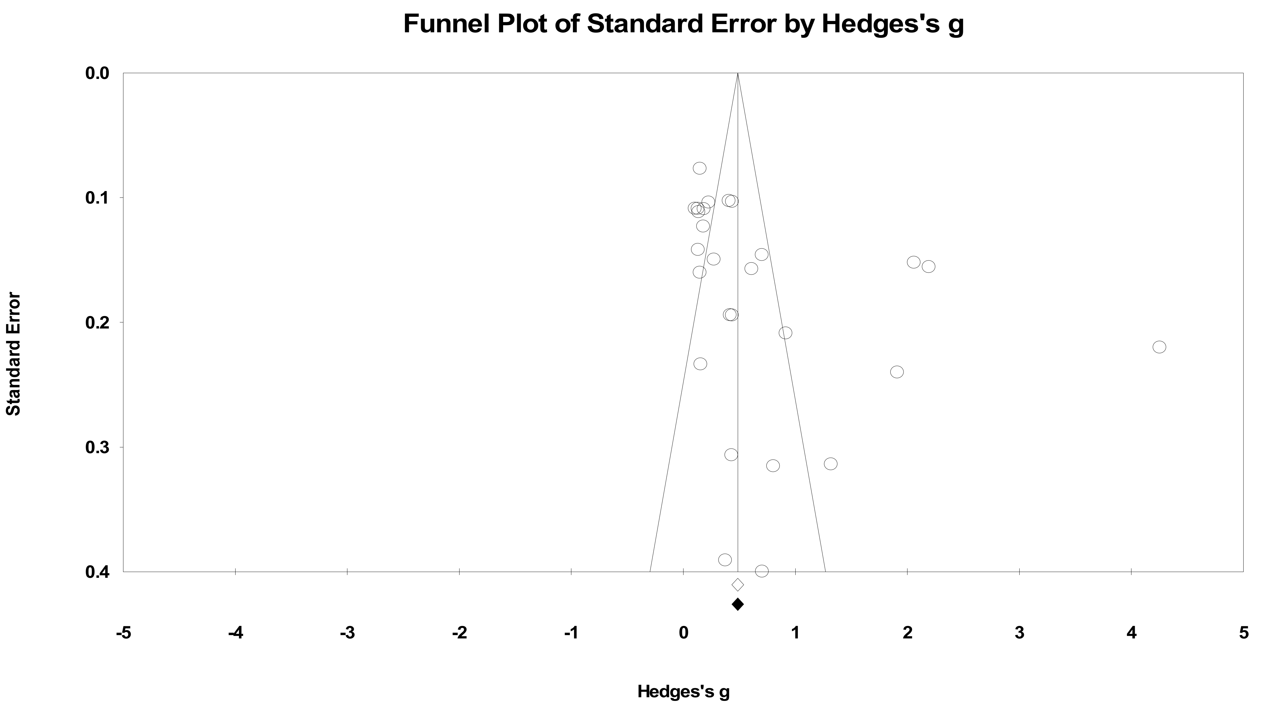 Ijerph 18 06892 g002