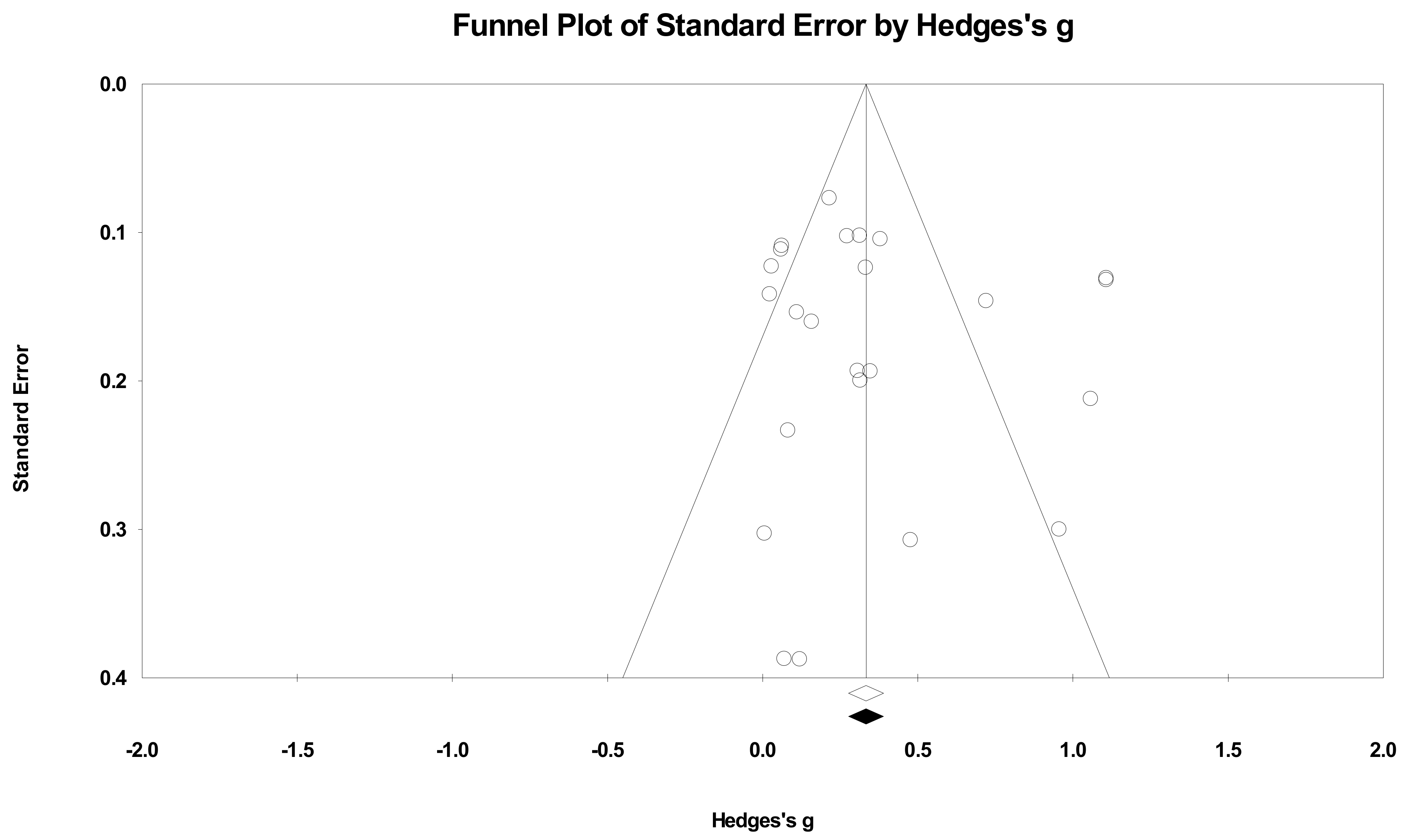 Ijerph 18 06892 g003