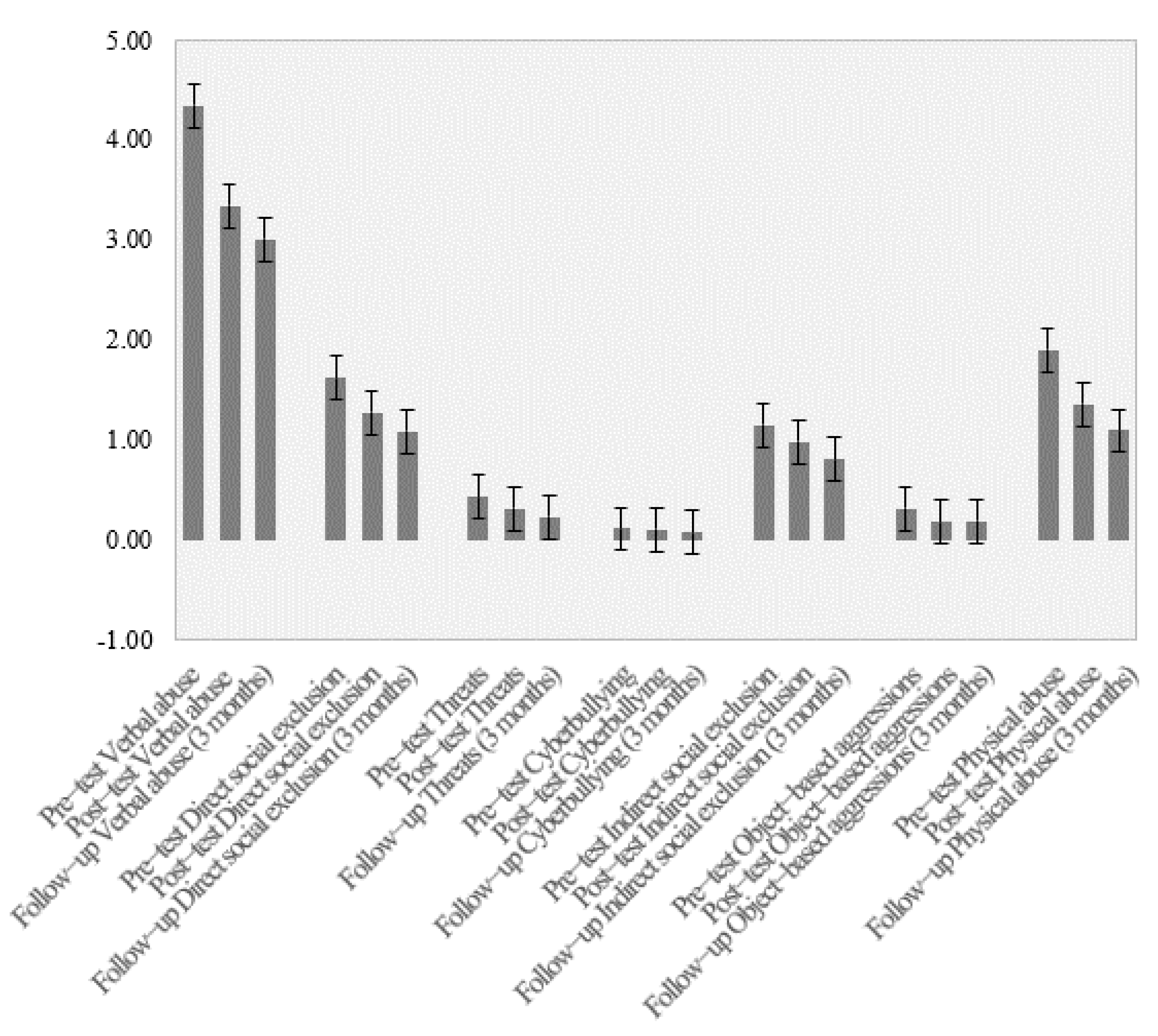 Ijerph 18 06898 g001