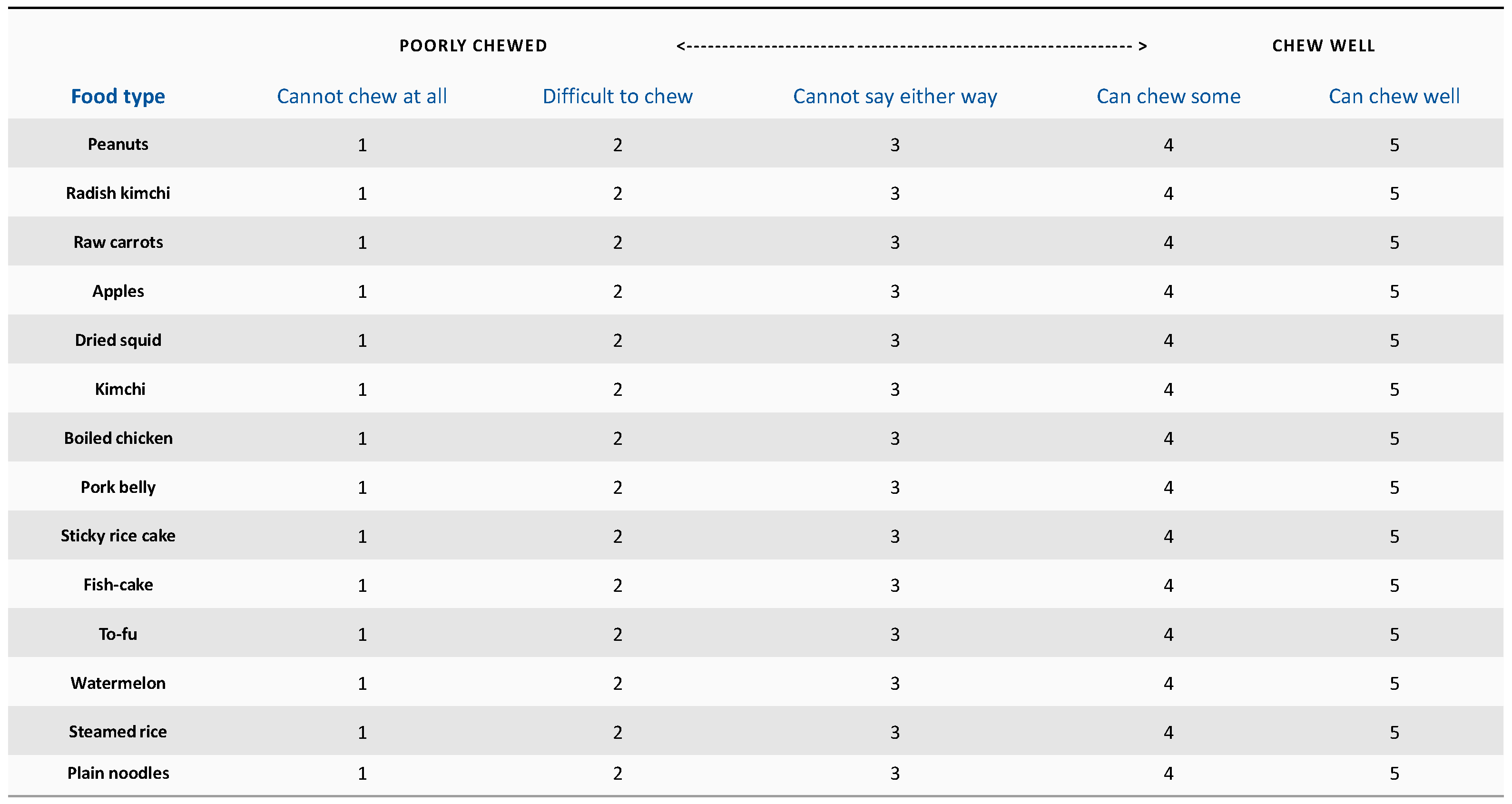 Ijerph 18 06899 g001