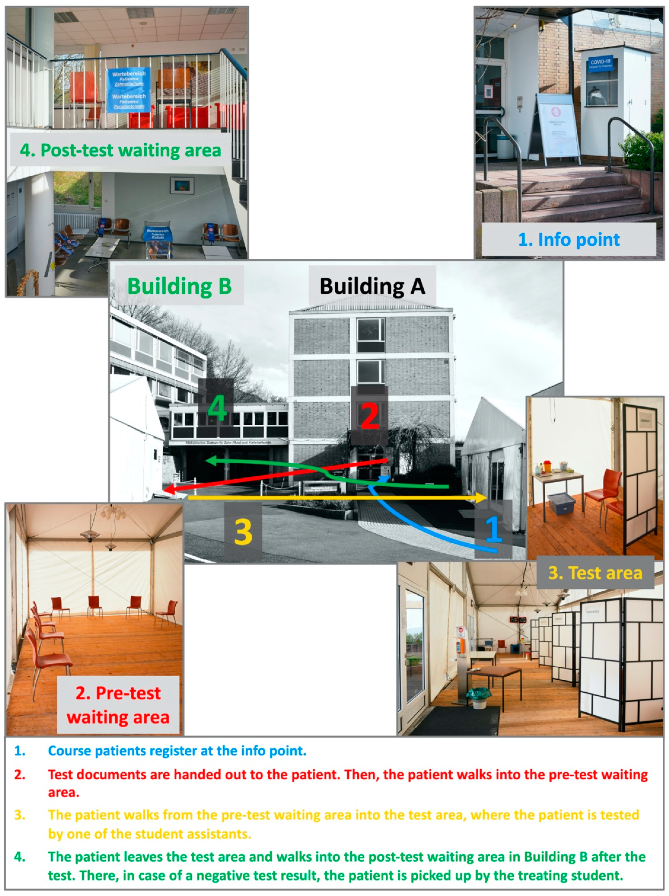 Ijerph 18 06905 g001