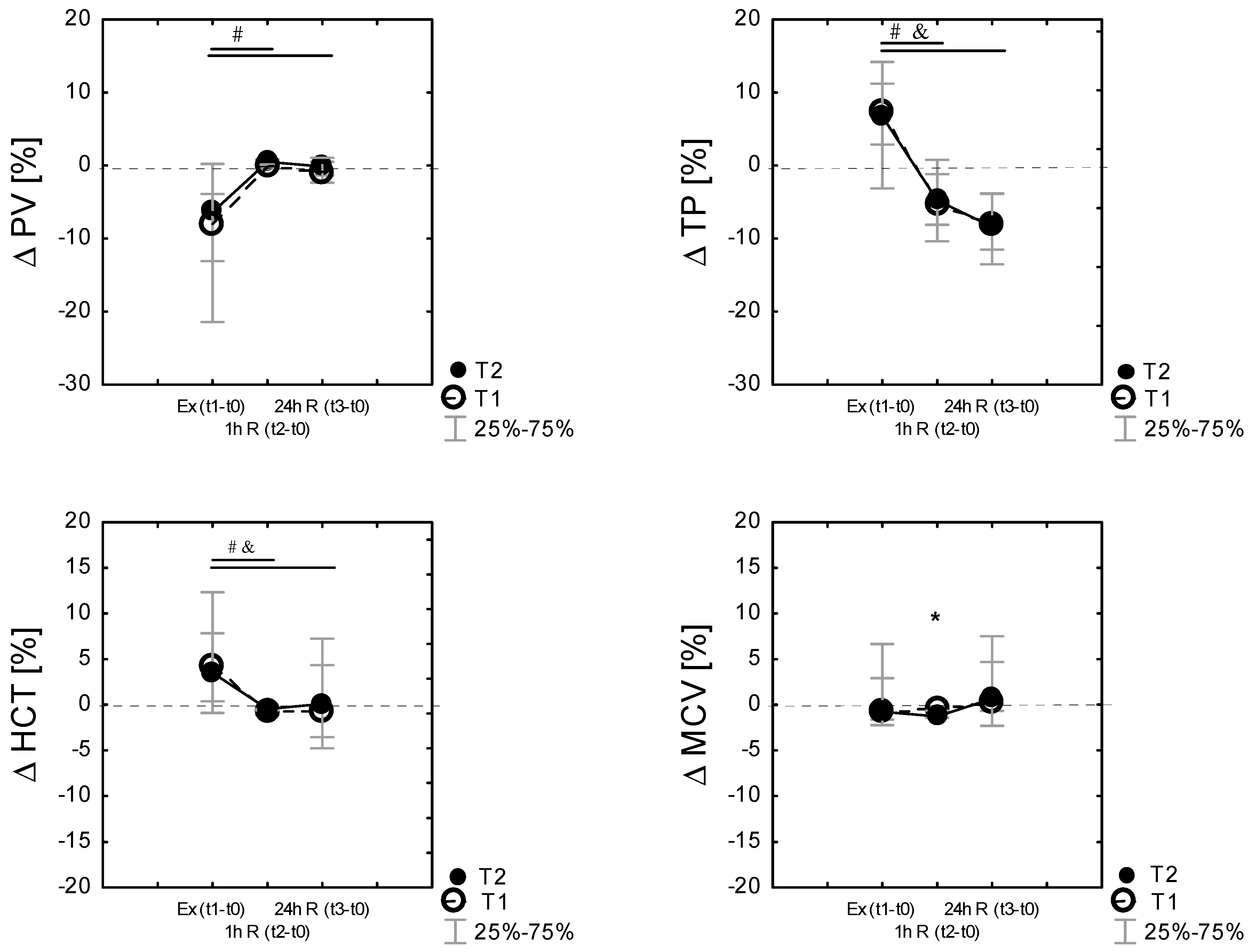 Ijerph 18 06906 g003