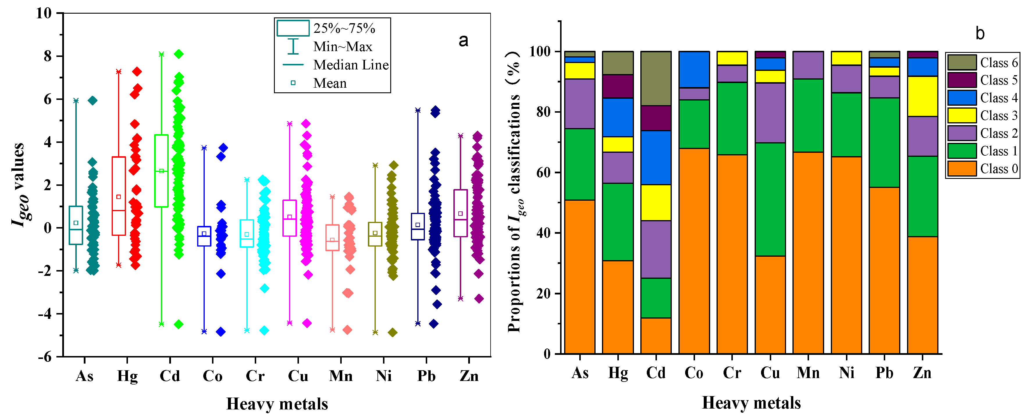 Ijerph 18 06908 g004