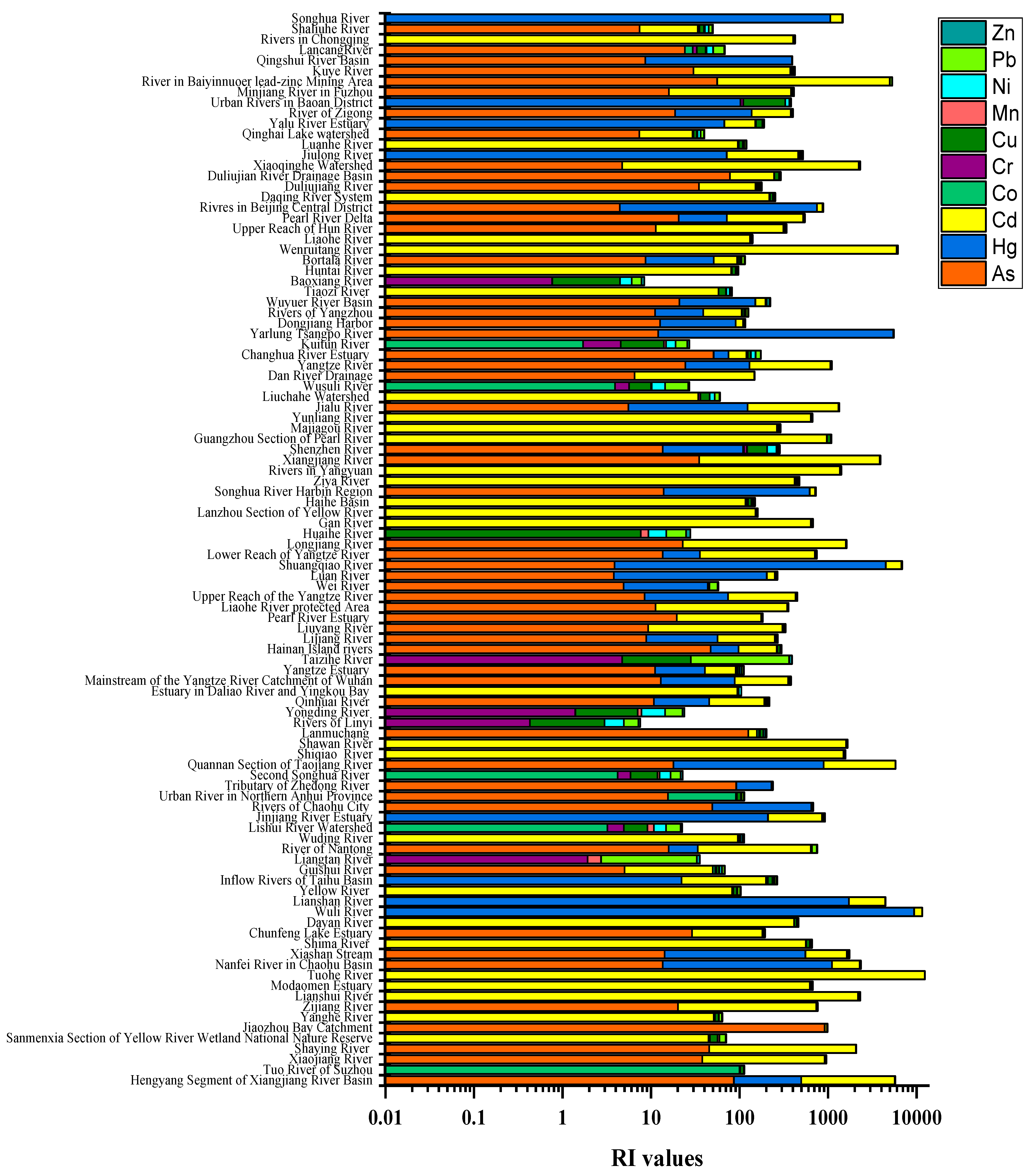 Ijerph 18 06908 g006