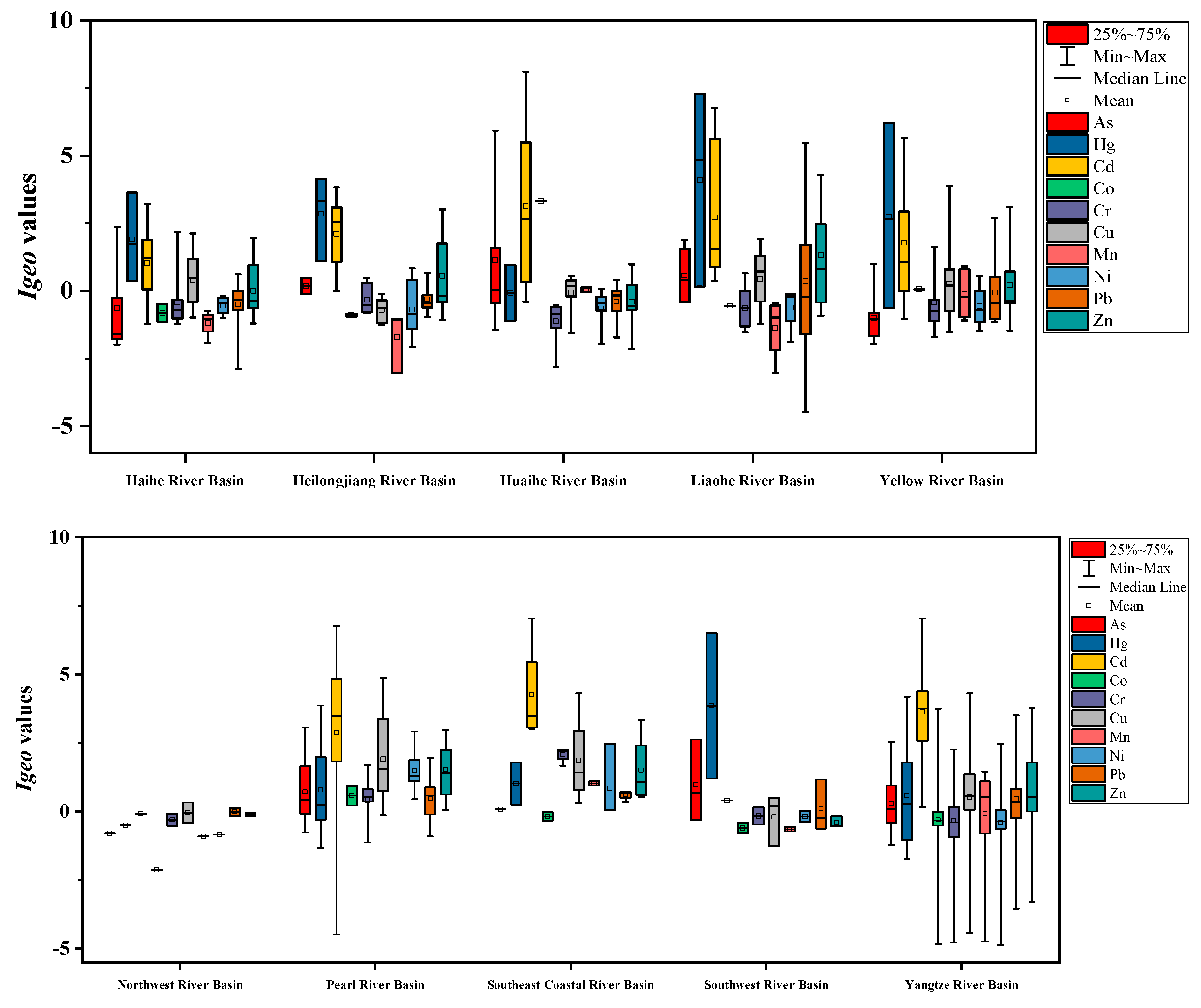 Ijerph 18 06908 g008a