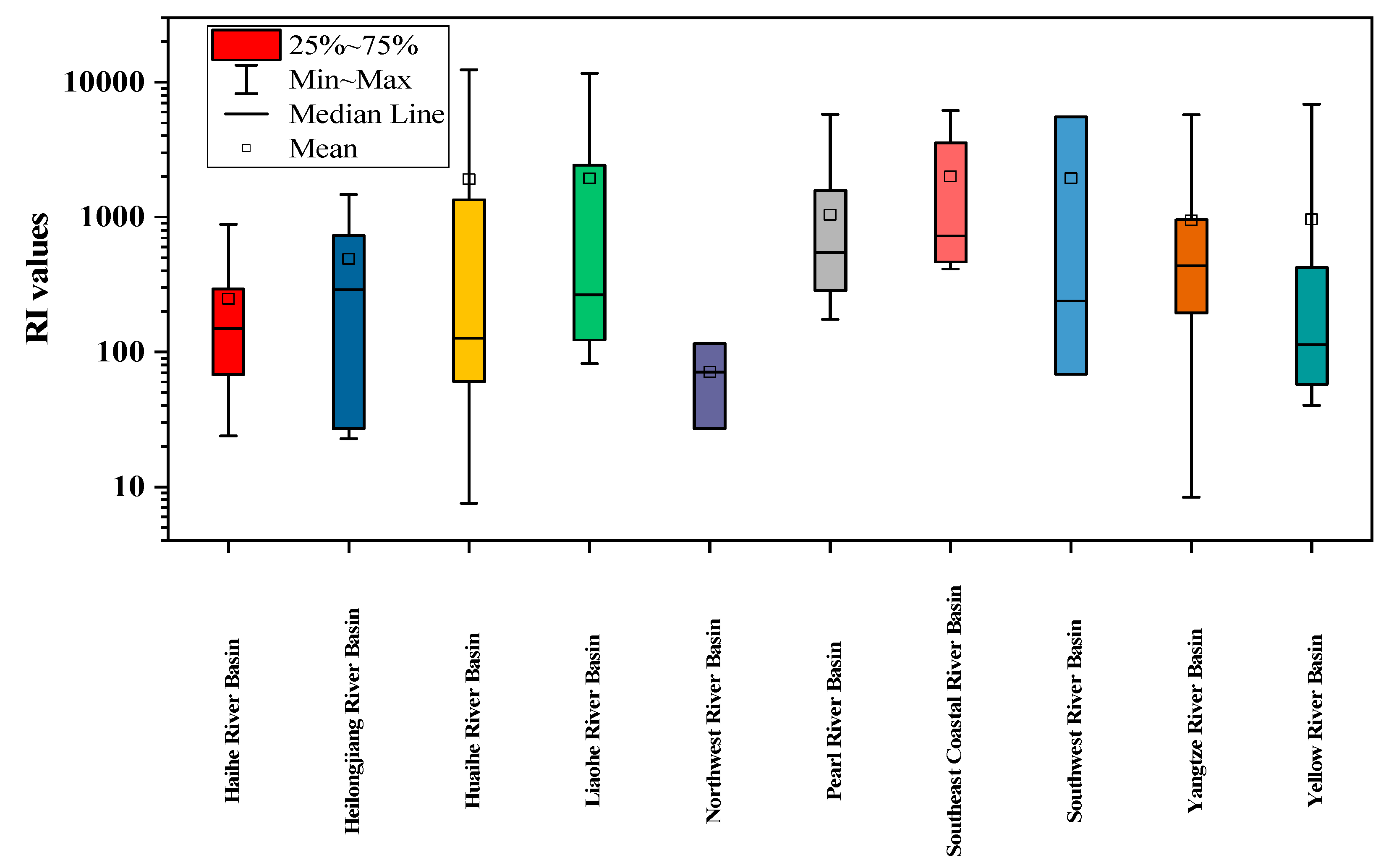 Ijerph 18 06908 g008b