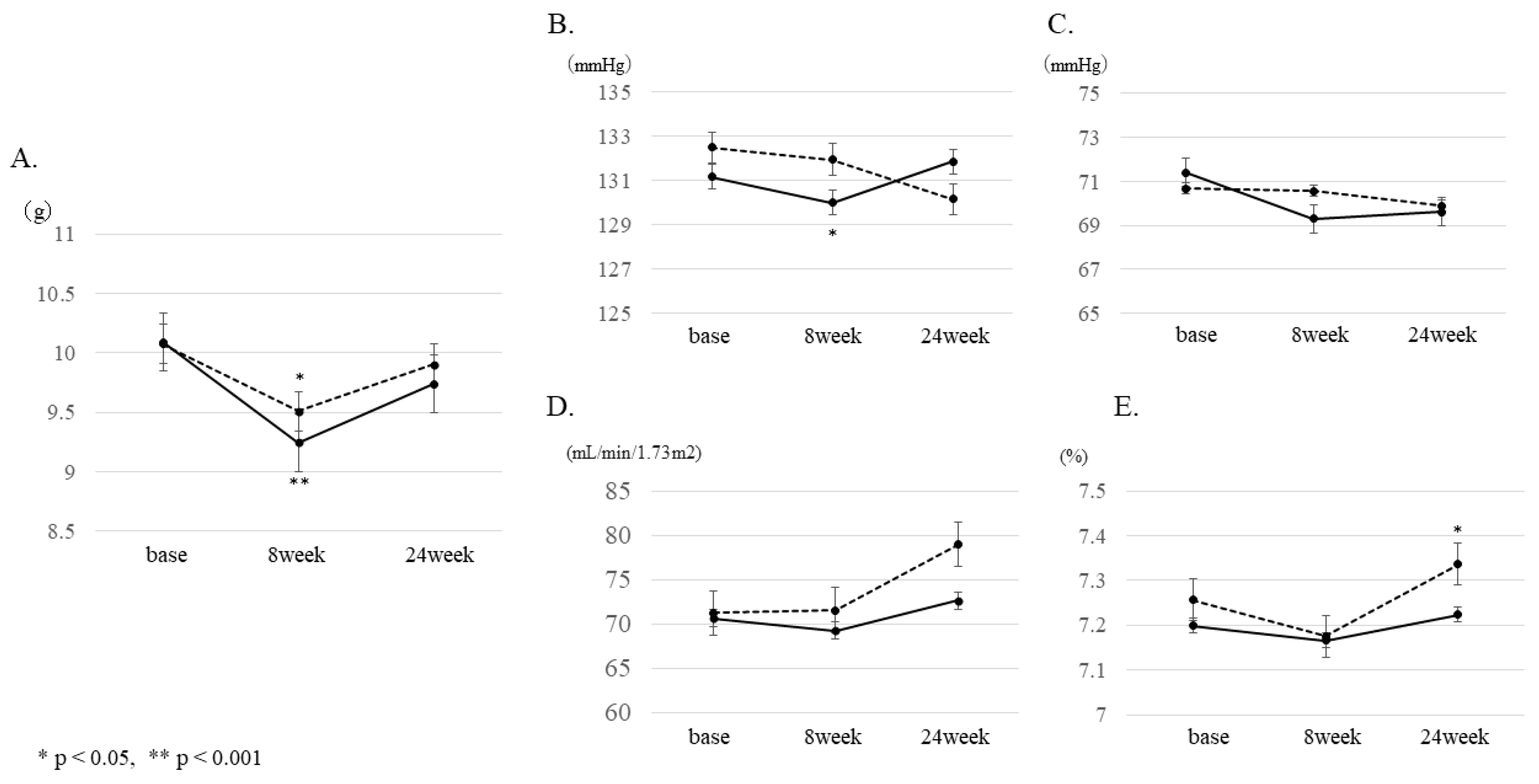Ijerph 18 06913 g001