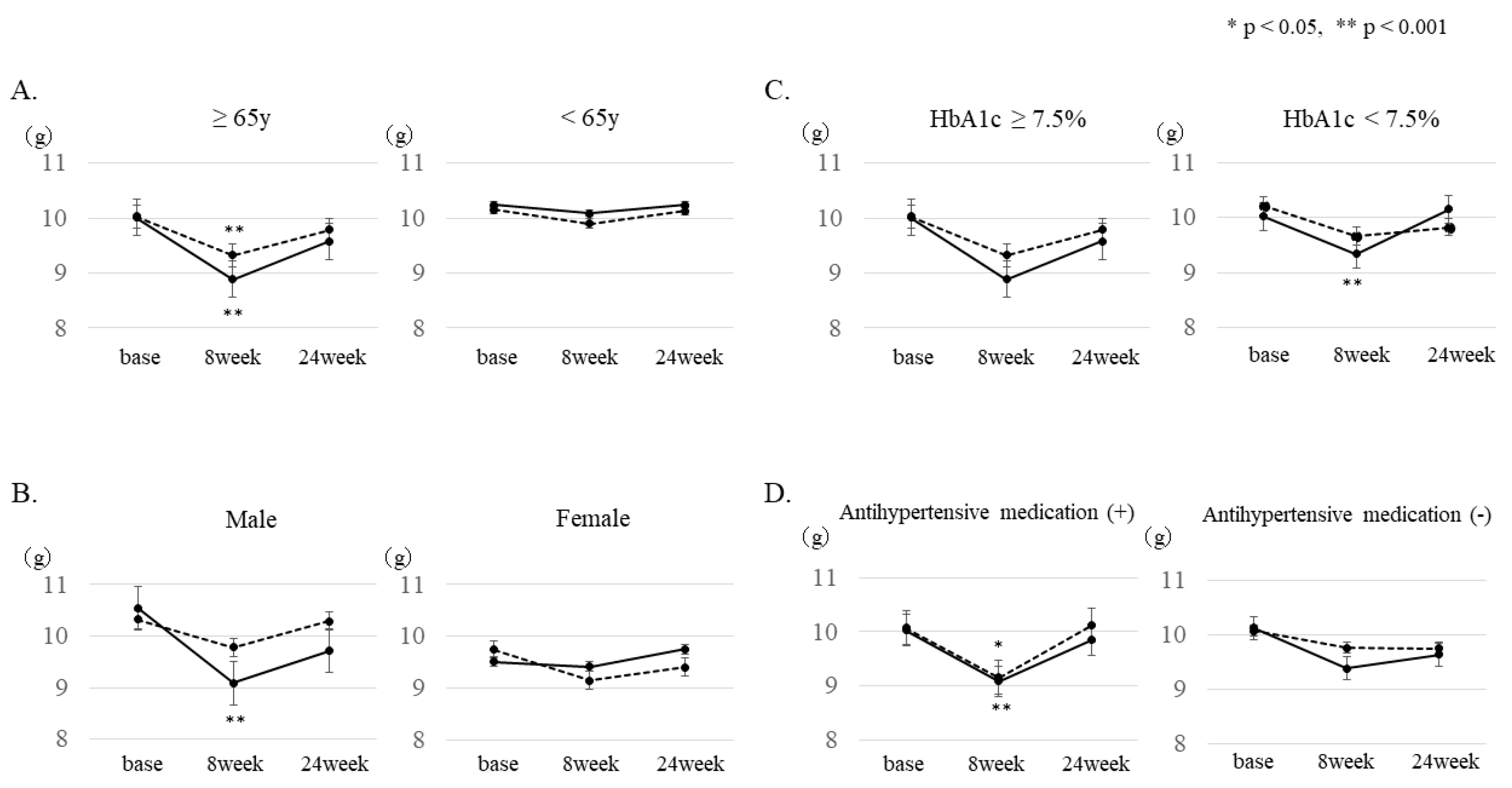 Ijerph 18 06913 g002