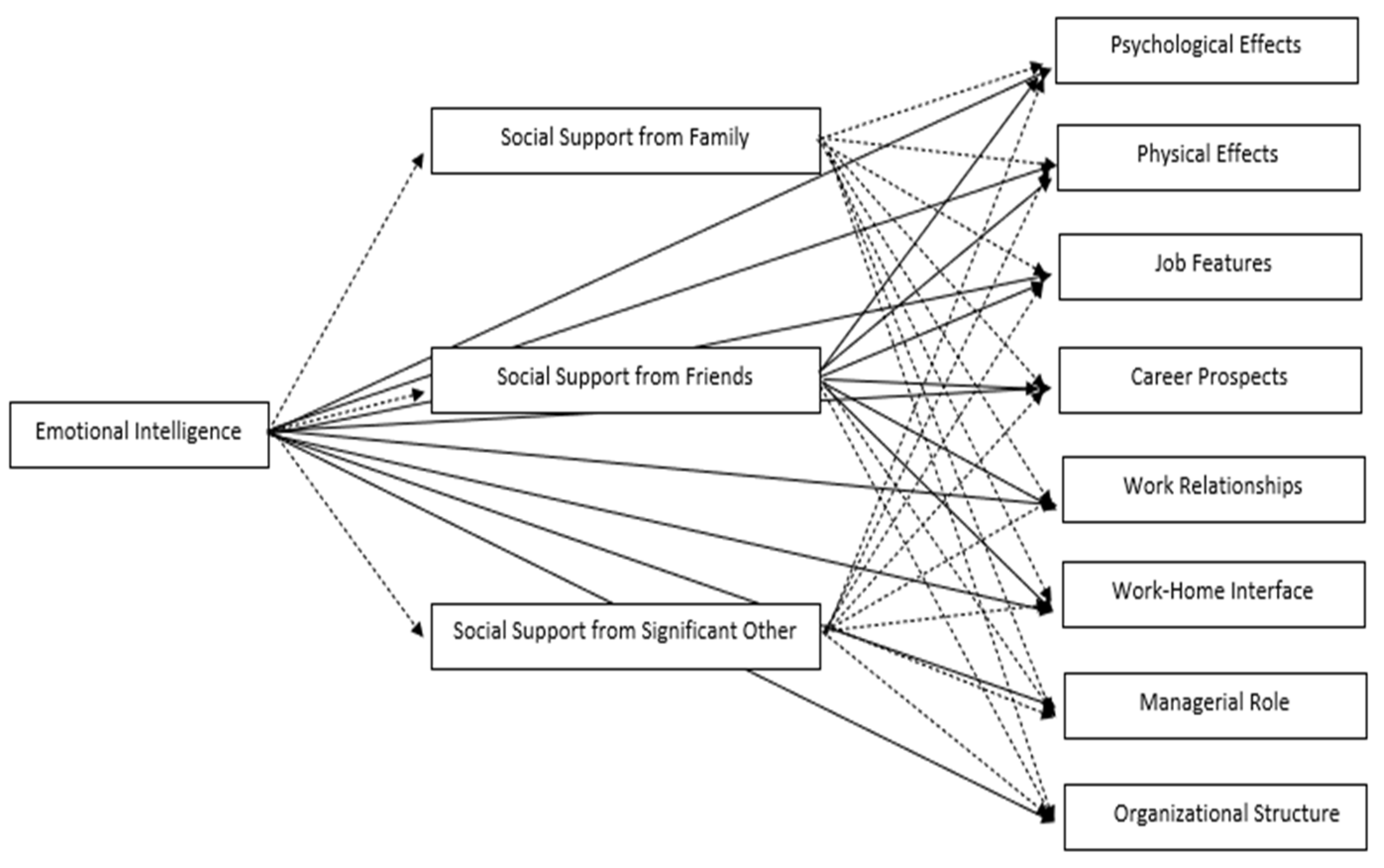 Ijerph 18 06918 g002