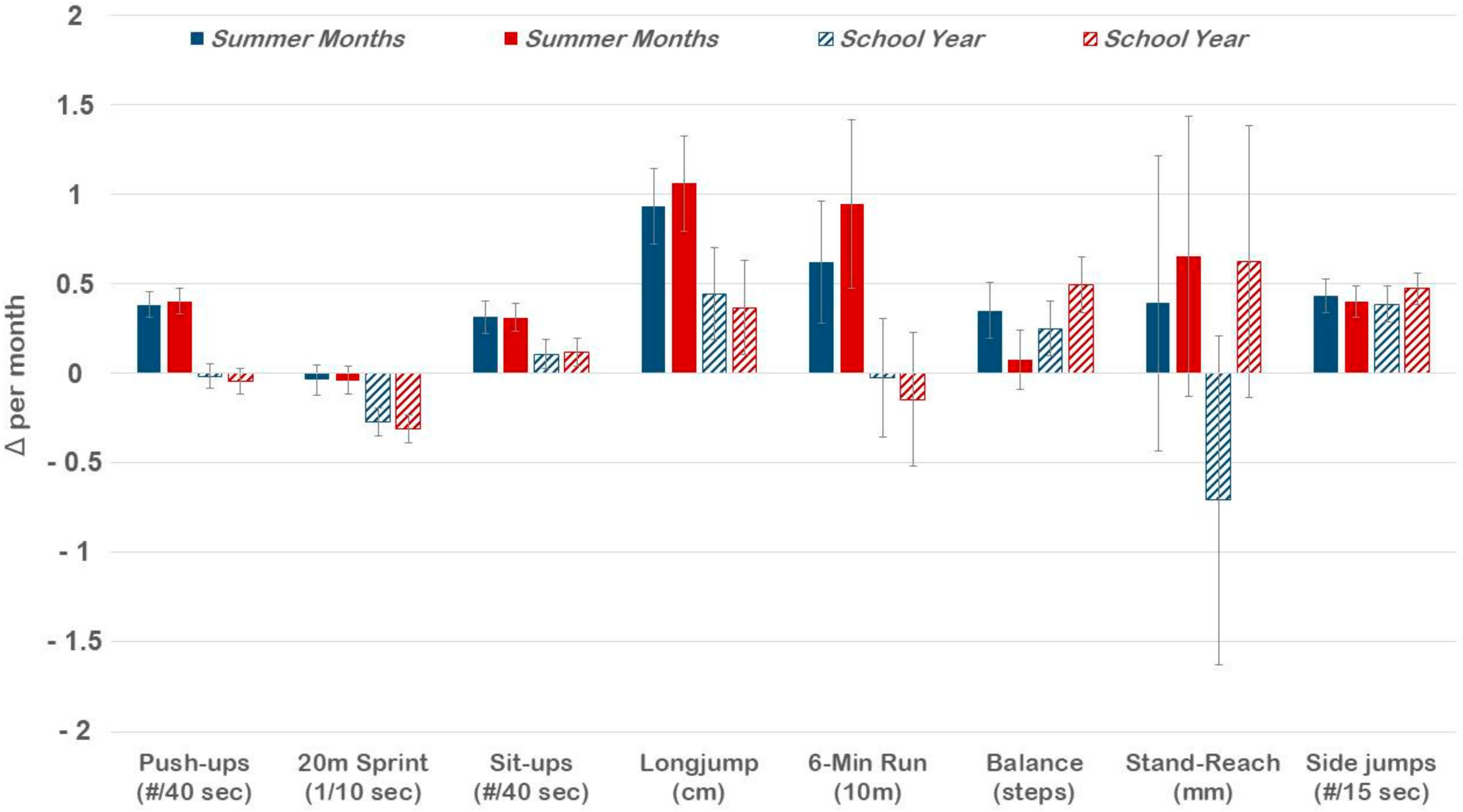 Ijerph 18 06920 g001