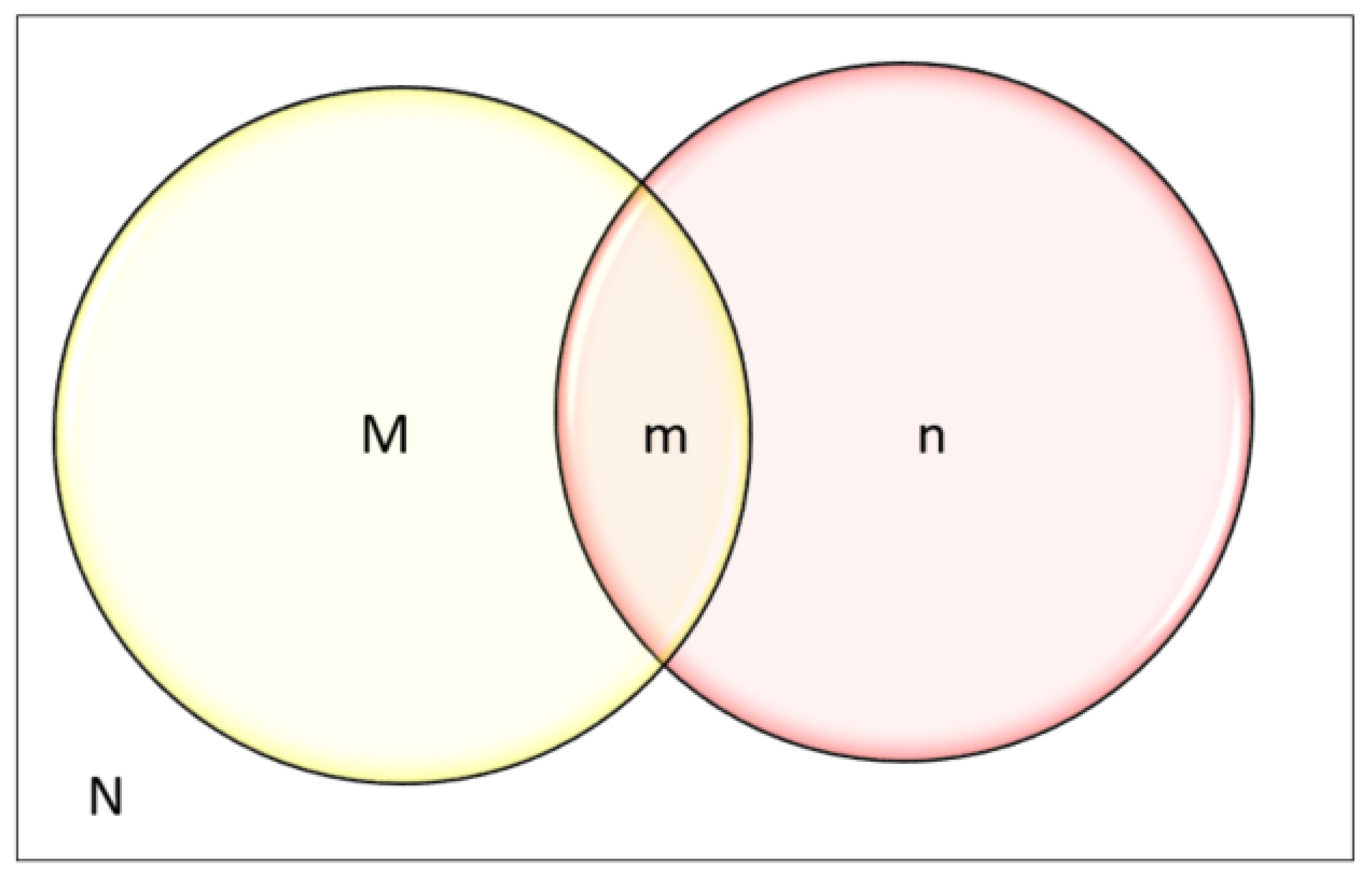 Ijerph 18 06921 g002