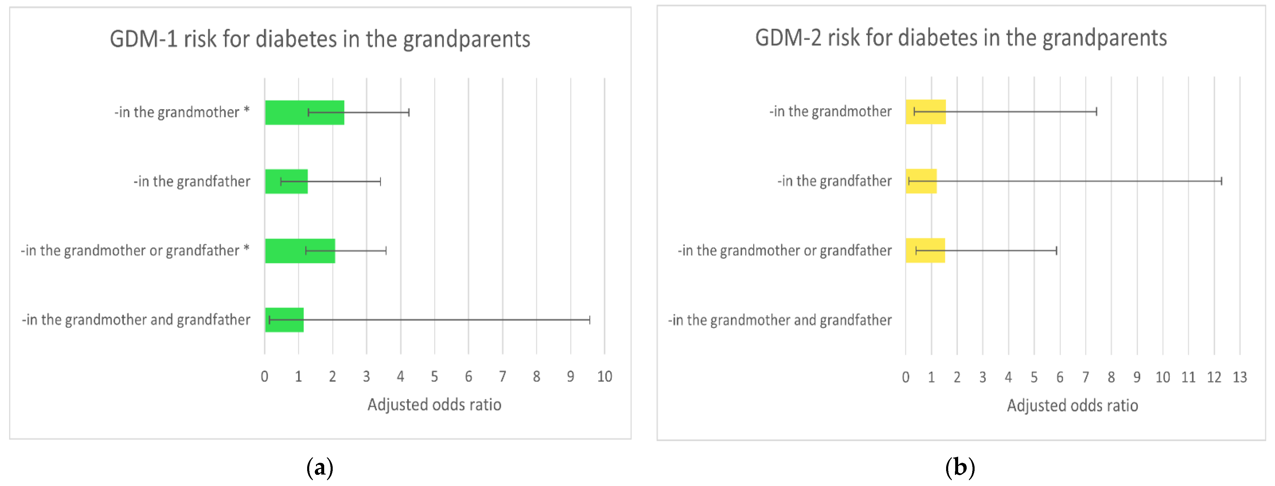 Ijerph 18 06936 g002