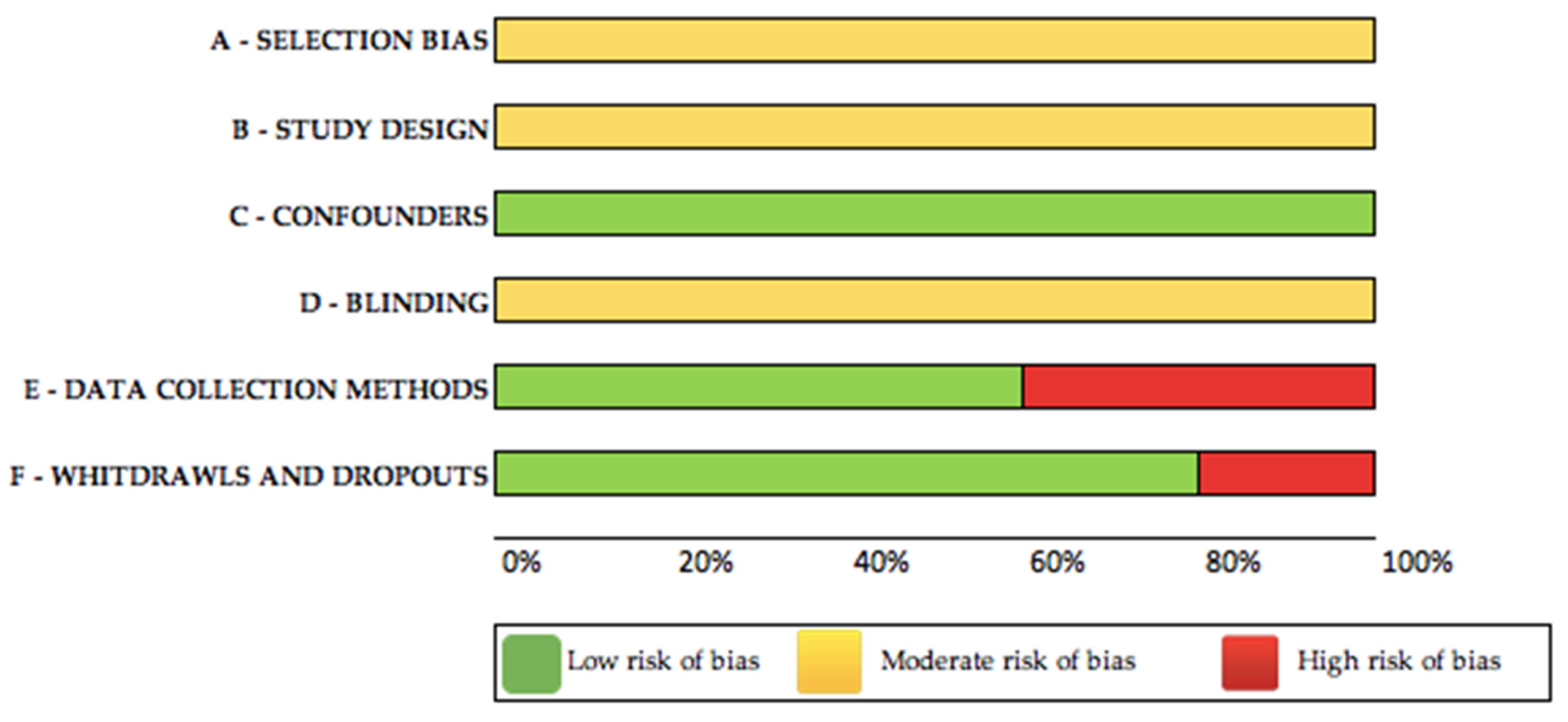 Ijerph 18 06939 g002