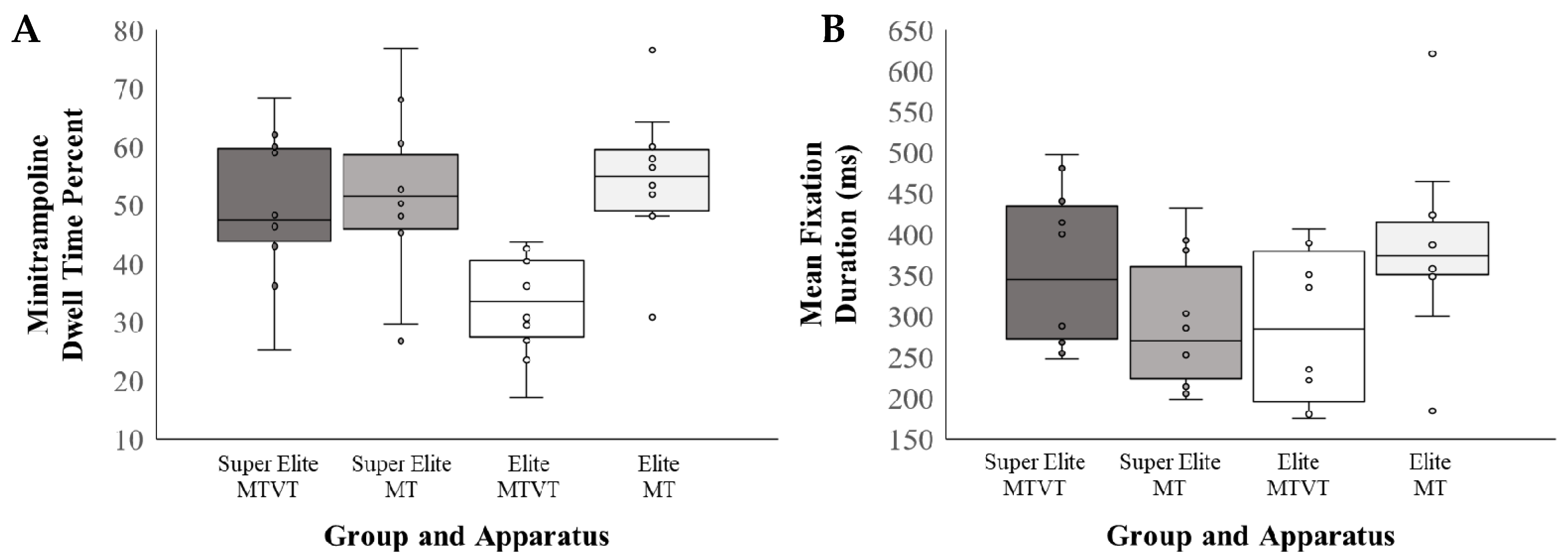 Ijerph 18 06941 g003