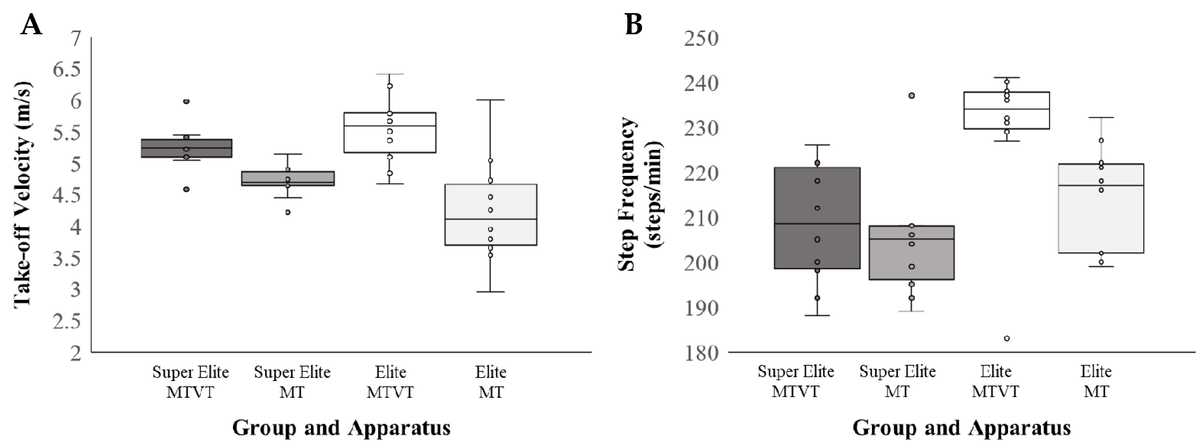 Ijerph 18 06941 g004