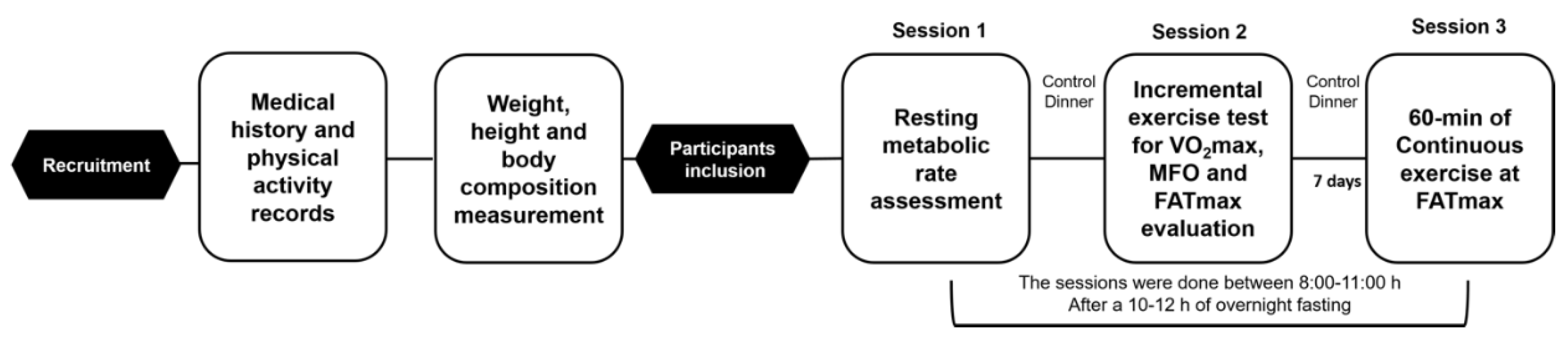 Ijerph 18 06945 g002 Ijerph 18 06945 g002