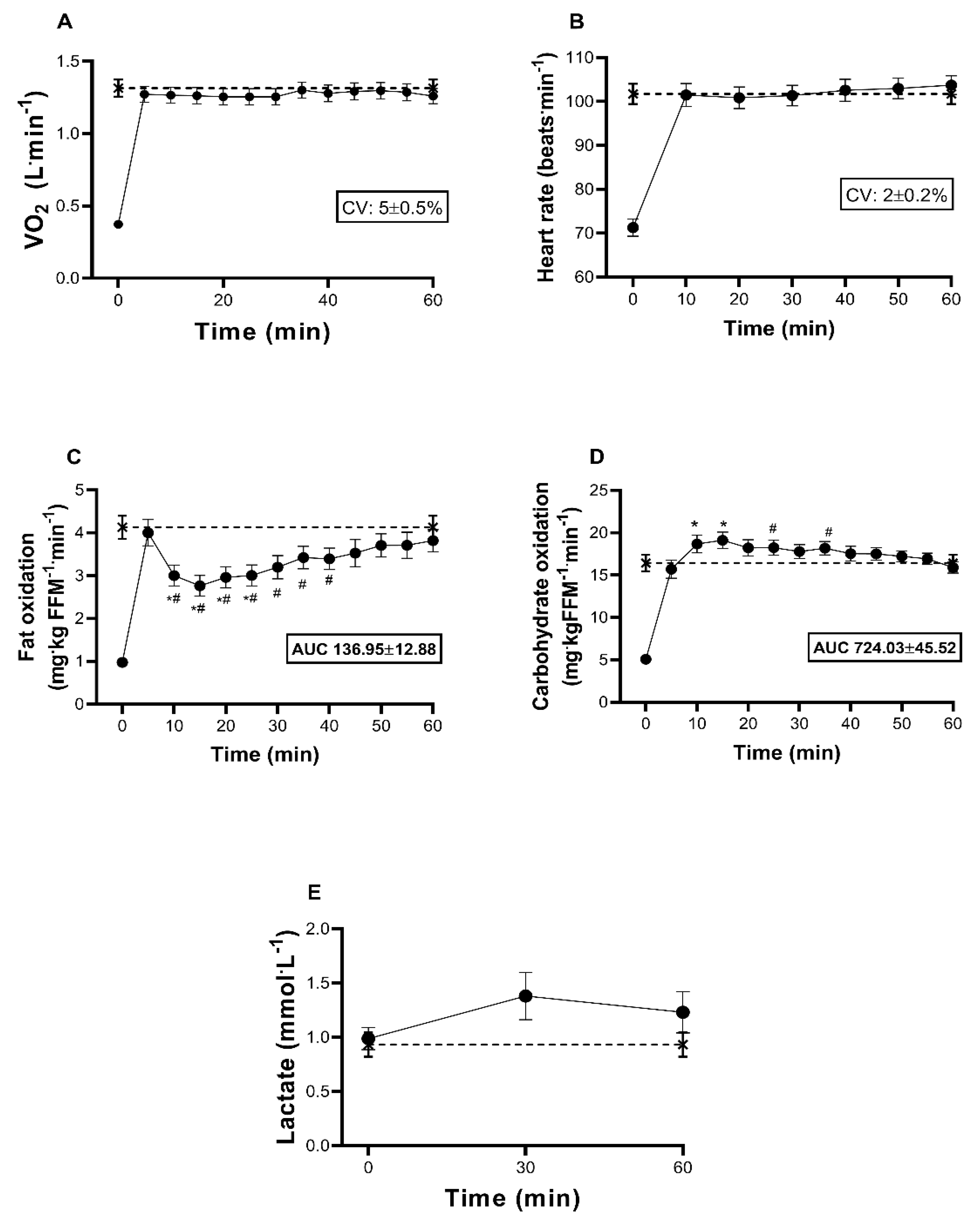 Ijerph 18 06945 g004 Ijerph 18 06945 g004