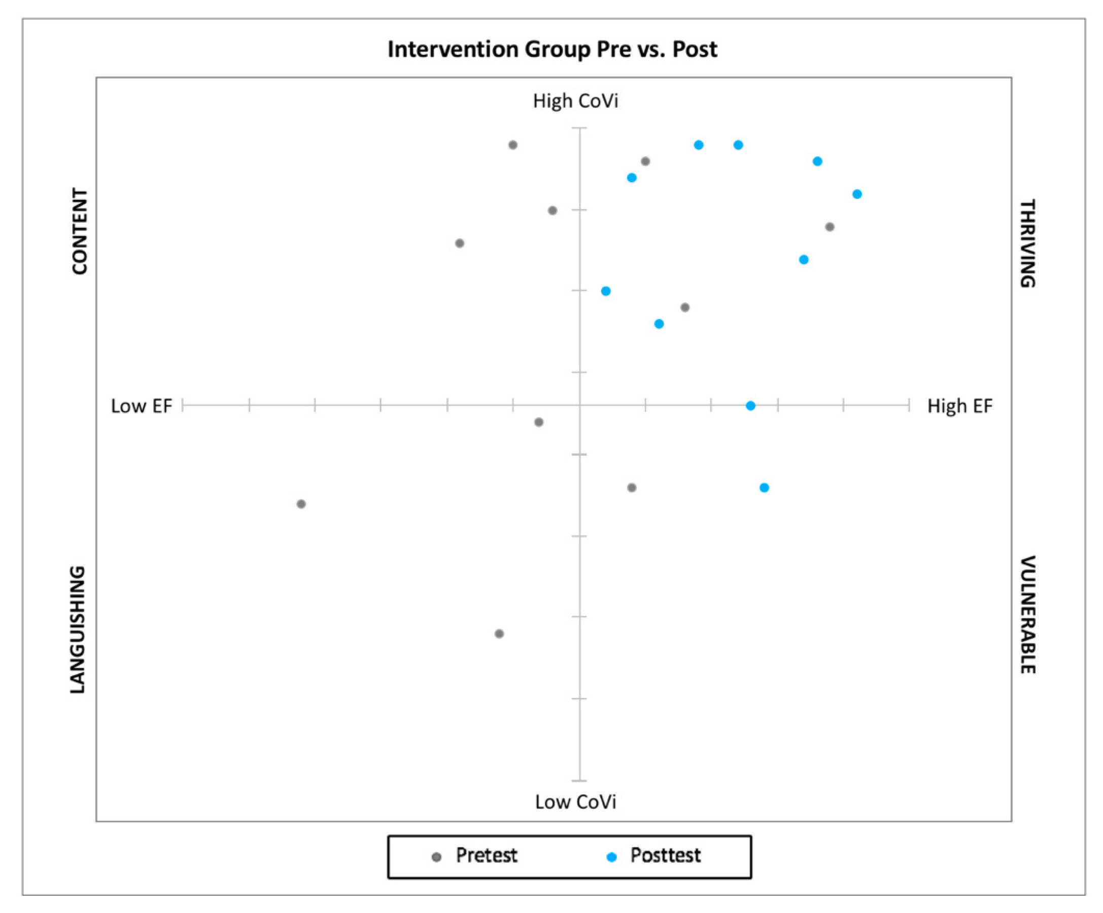 Ijerph 18 06947 g003