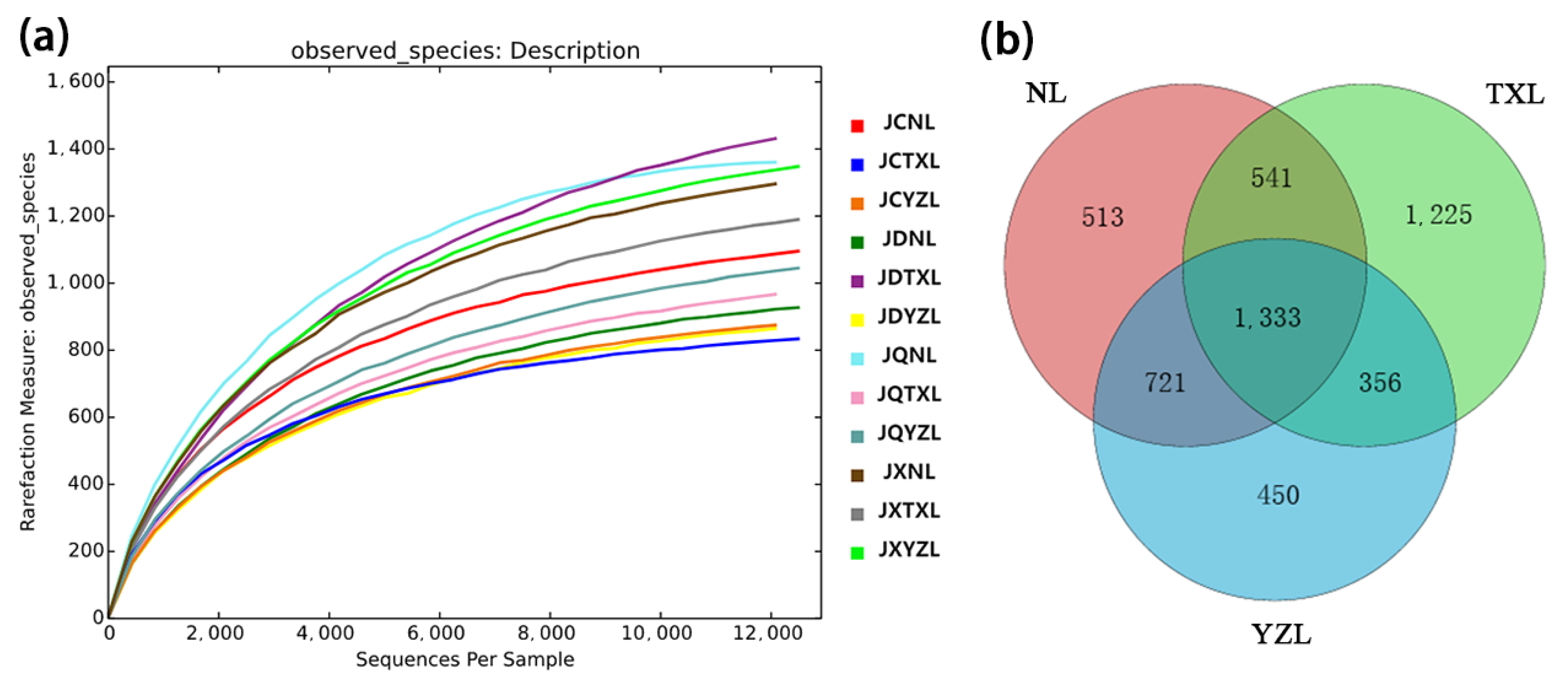 Ijerph 18 06950 g002