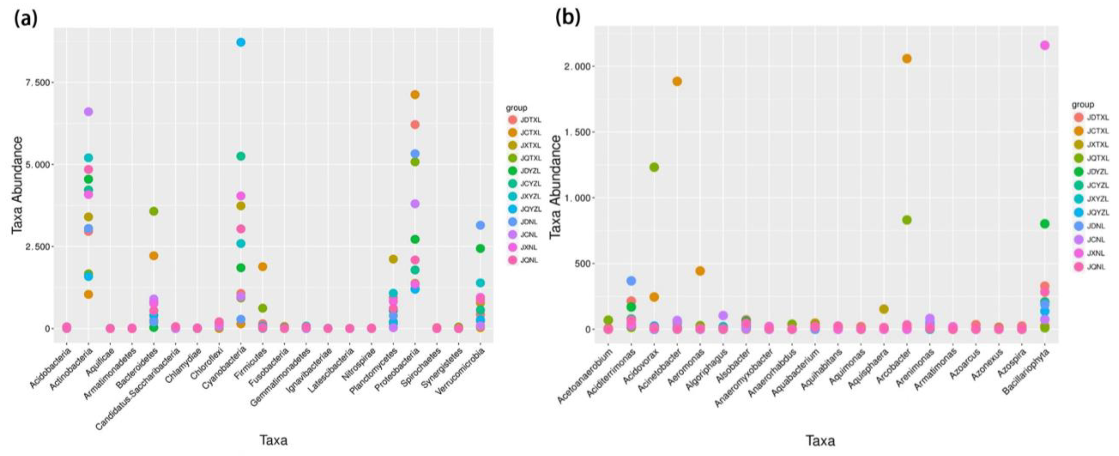 Ijerph 18 06950 g004