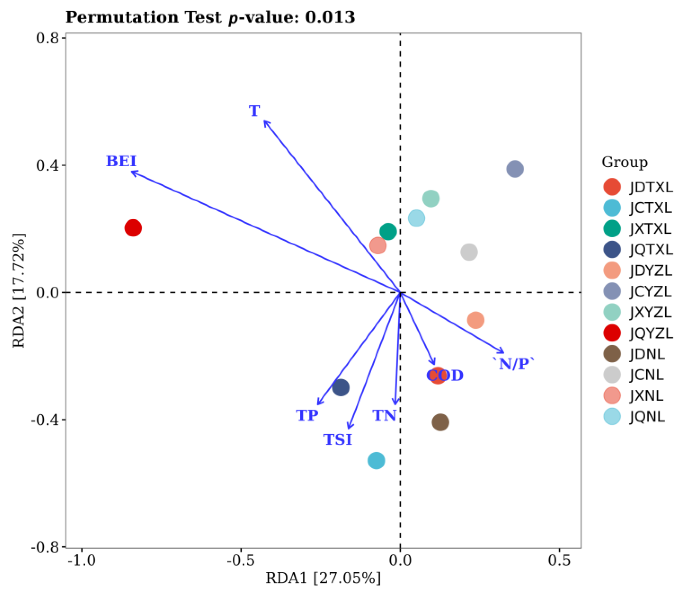 Ijerph 18 06950 g006