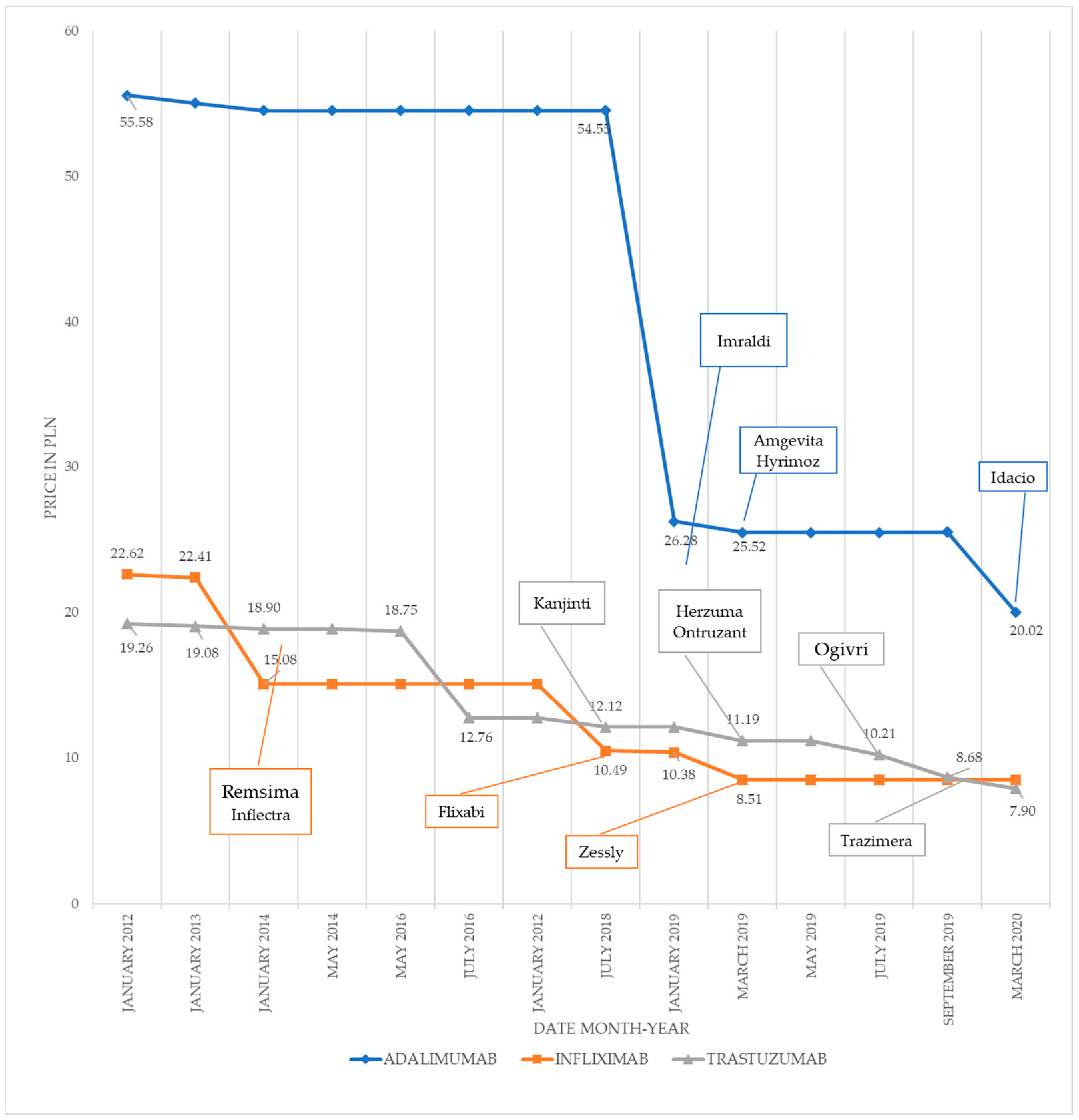 Ijerph 18 06952 g001