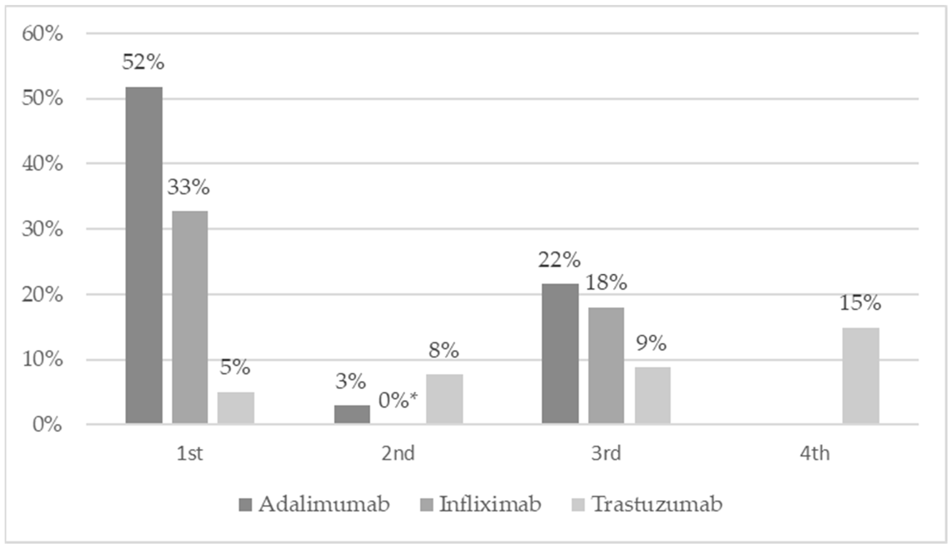 Ijerph 18 06952 g002