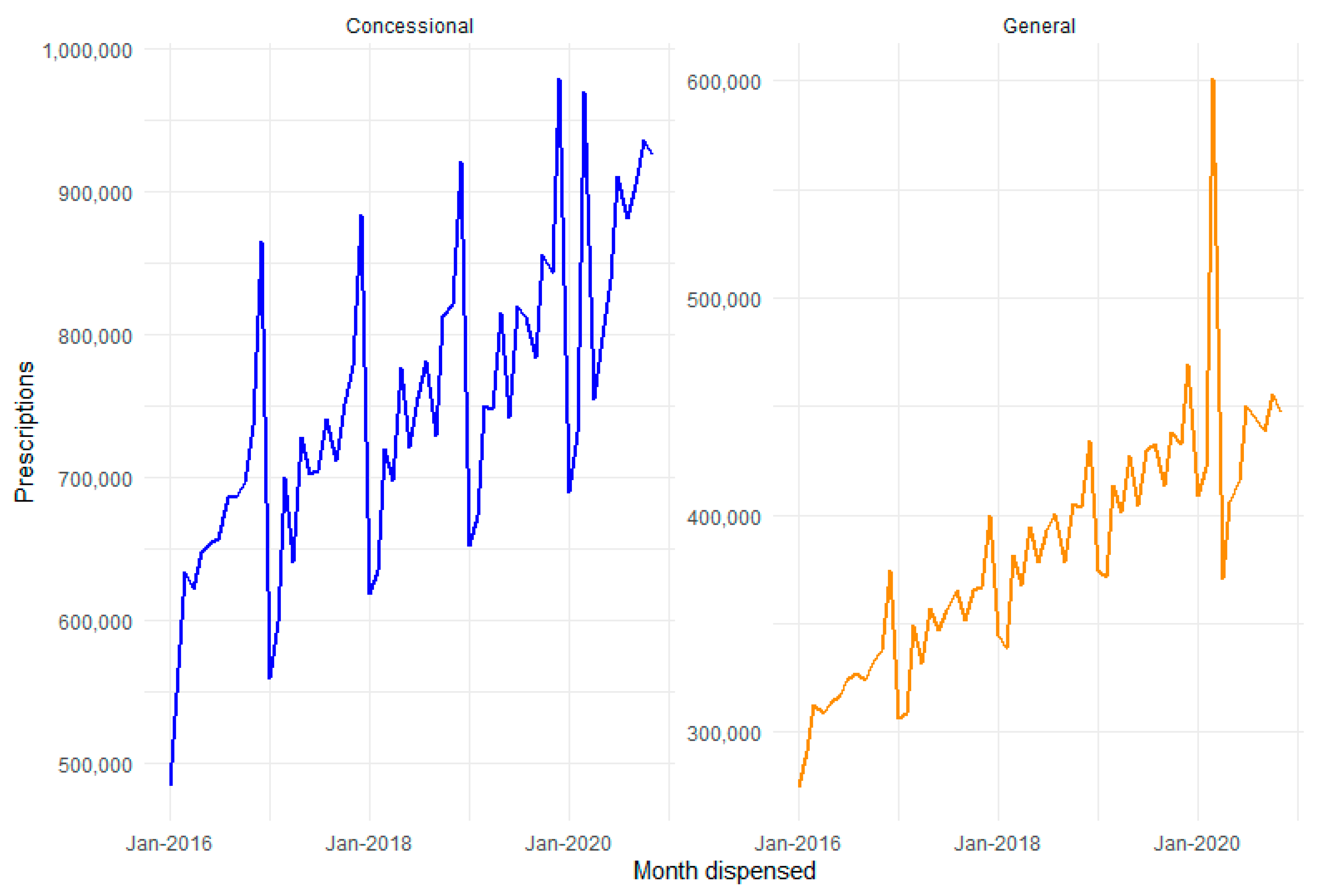 Ijerph 18 06954 g003