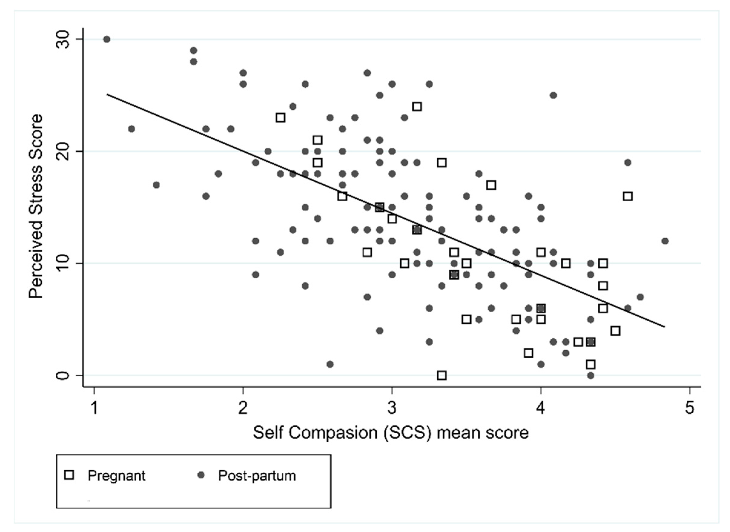 Ijerph 18 06958 g003