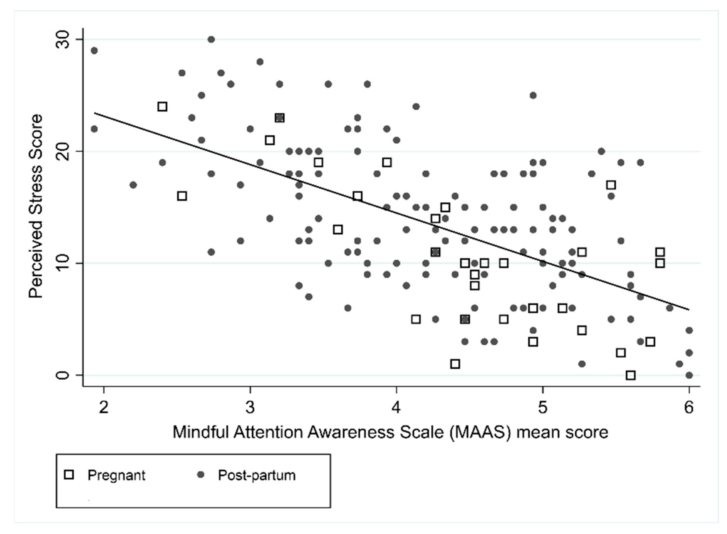 Ijerph 18 06958 g004