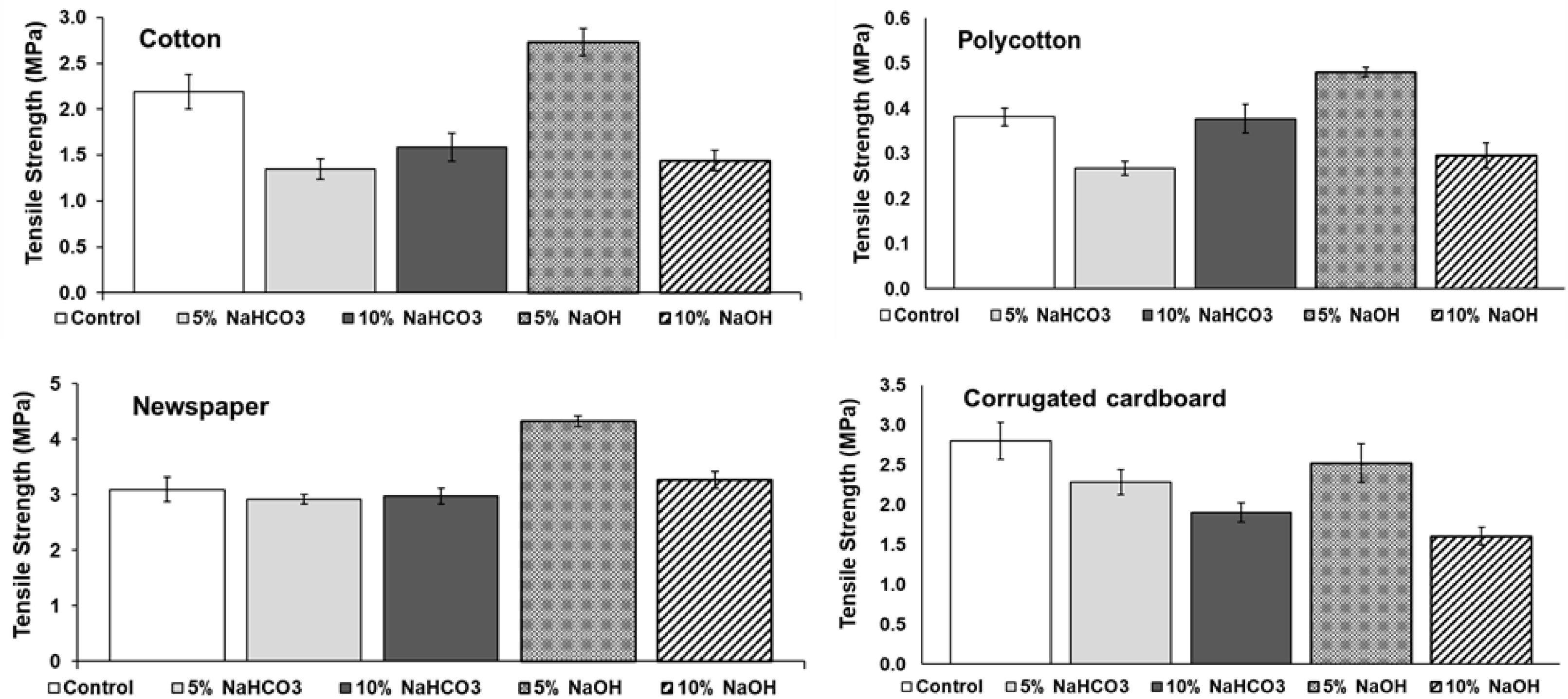 Ijerph 18 06964 g001