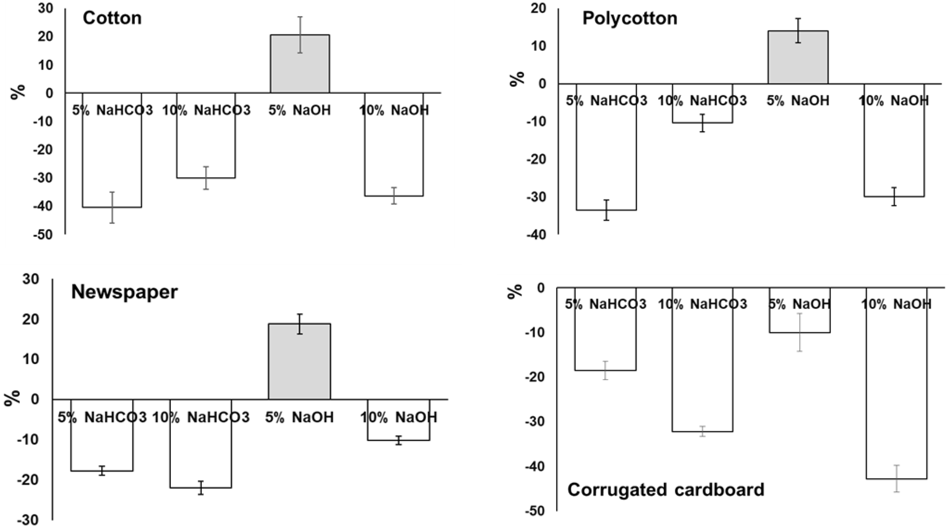 Ijerph 18 06964 g002