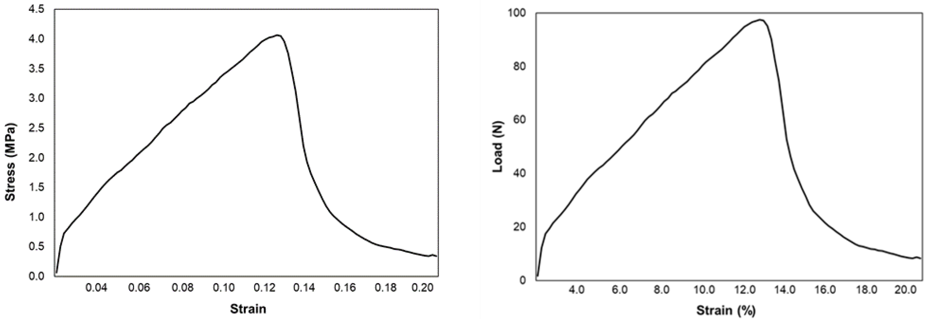 Ijerph 18 06964 g004