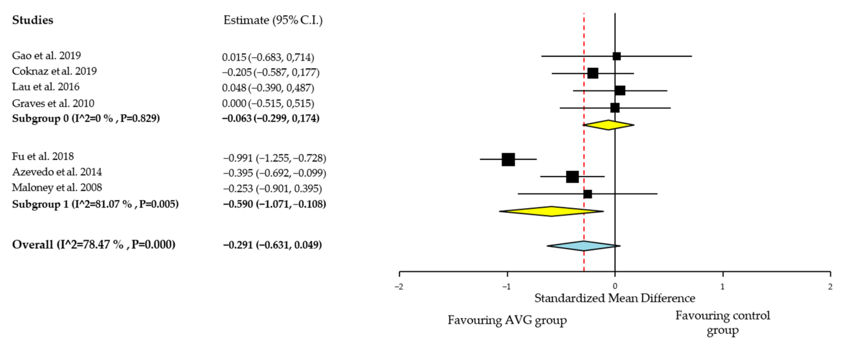 Ijerph 18 06965 g002