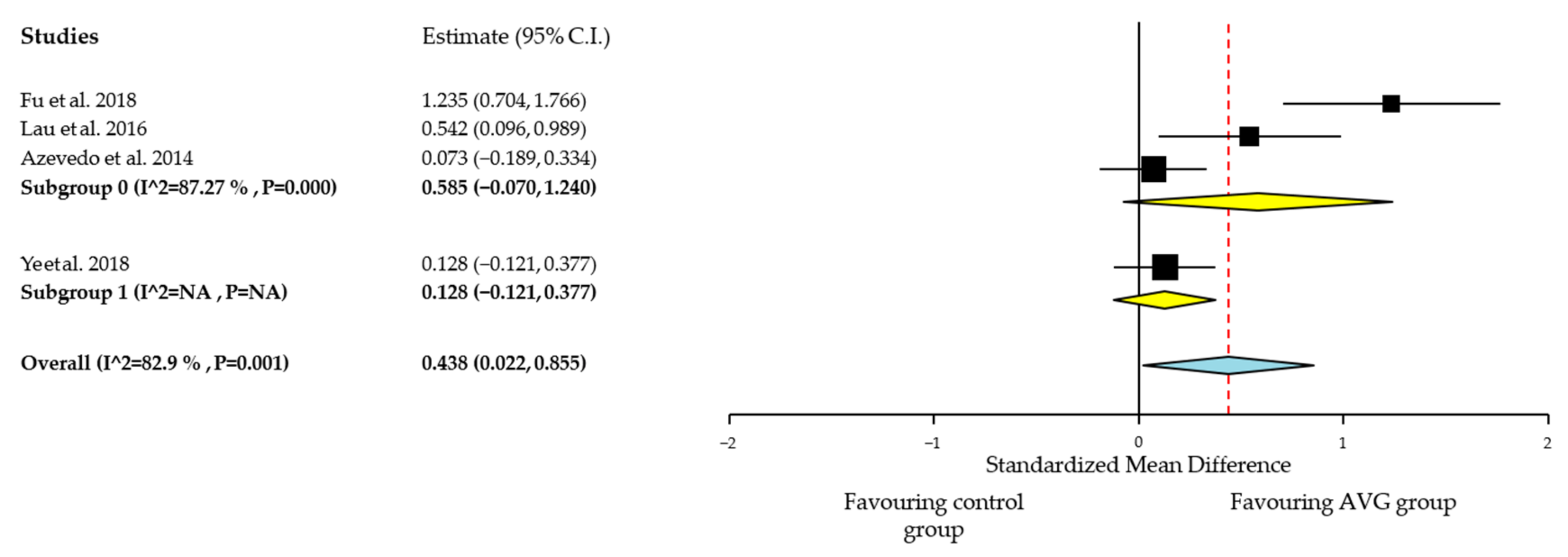 Ijerph 18 06965 g003