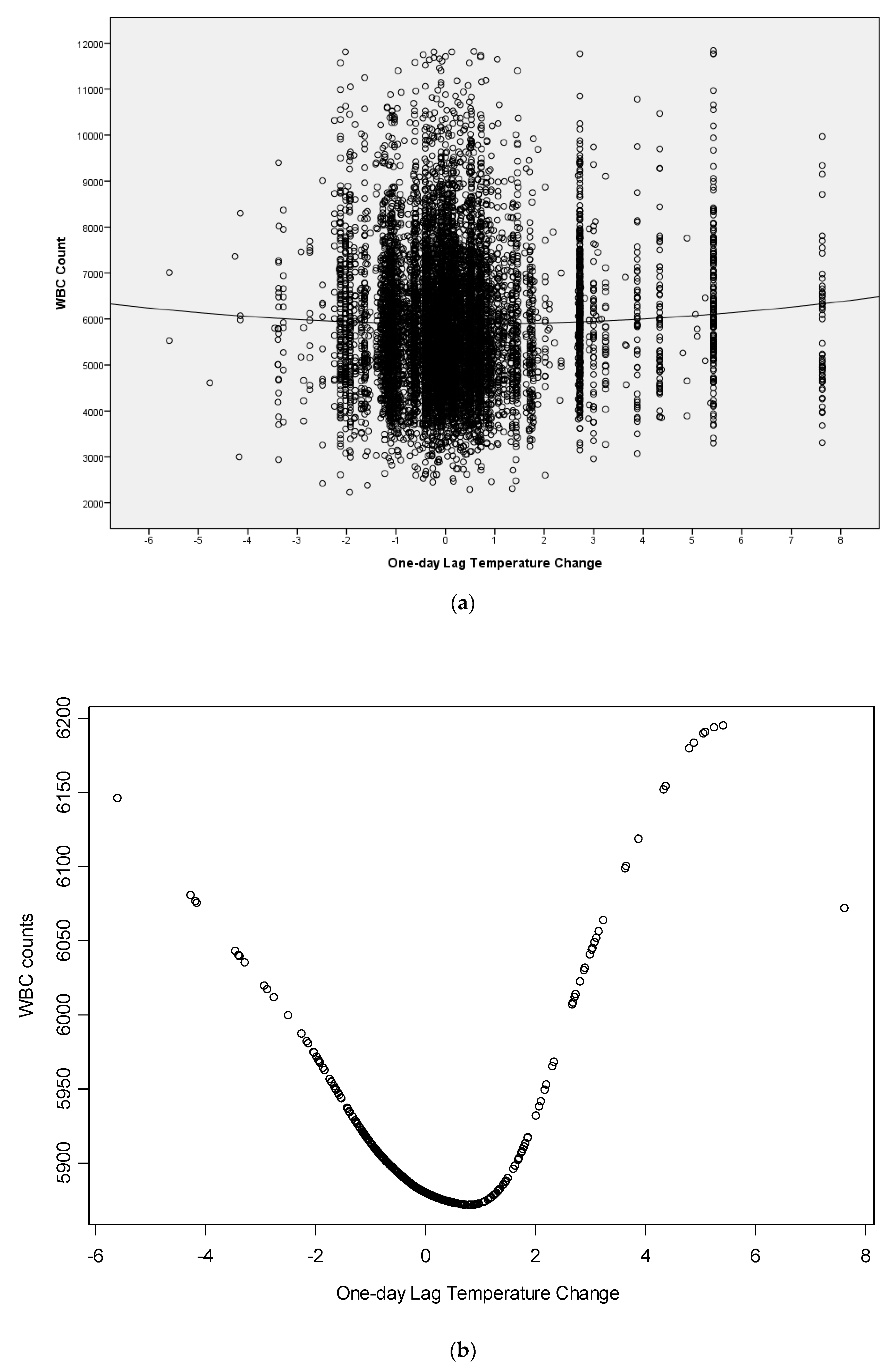 Ijerph 18 06971 g003