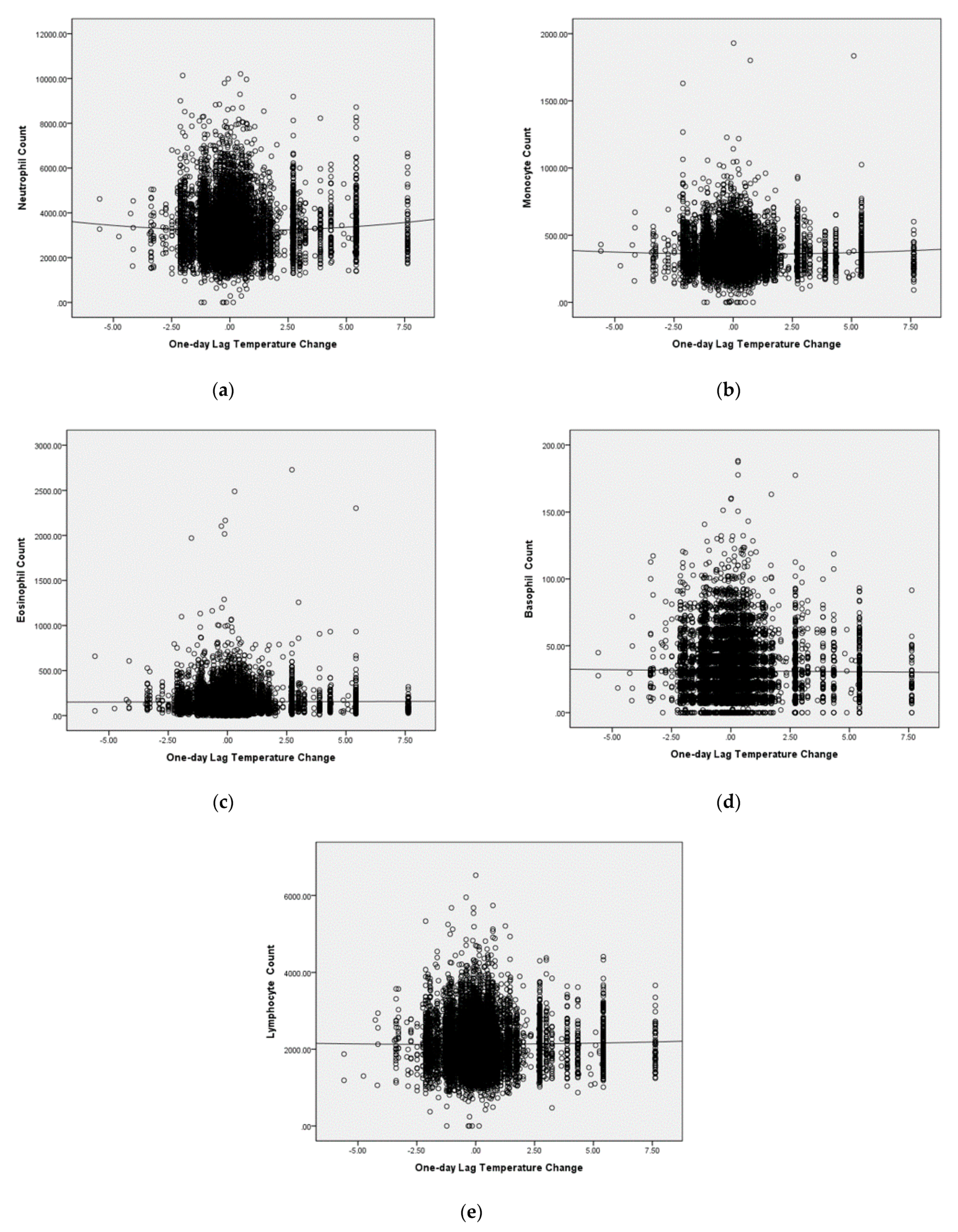 Ijerph 18 06971 g004